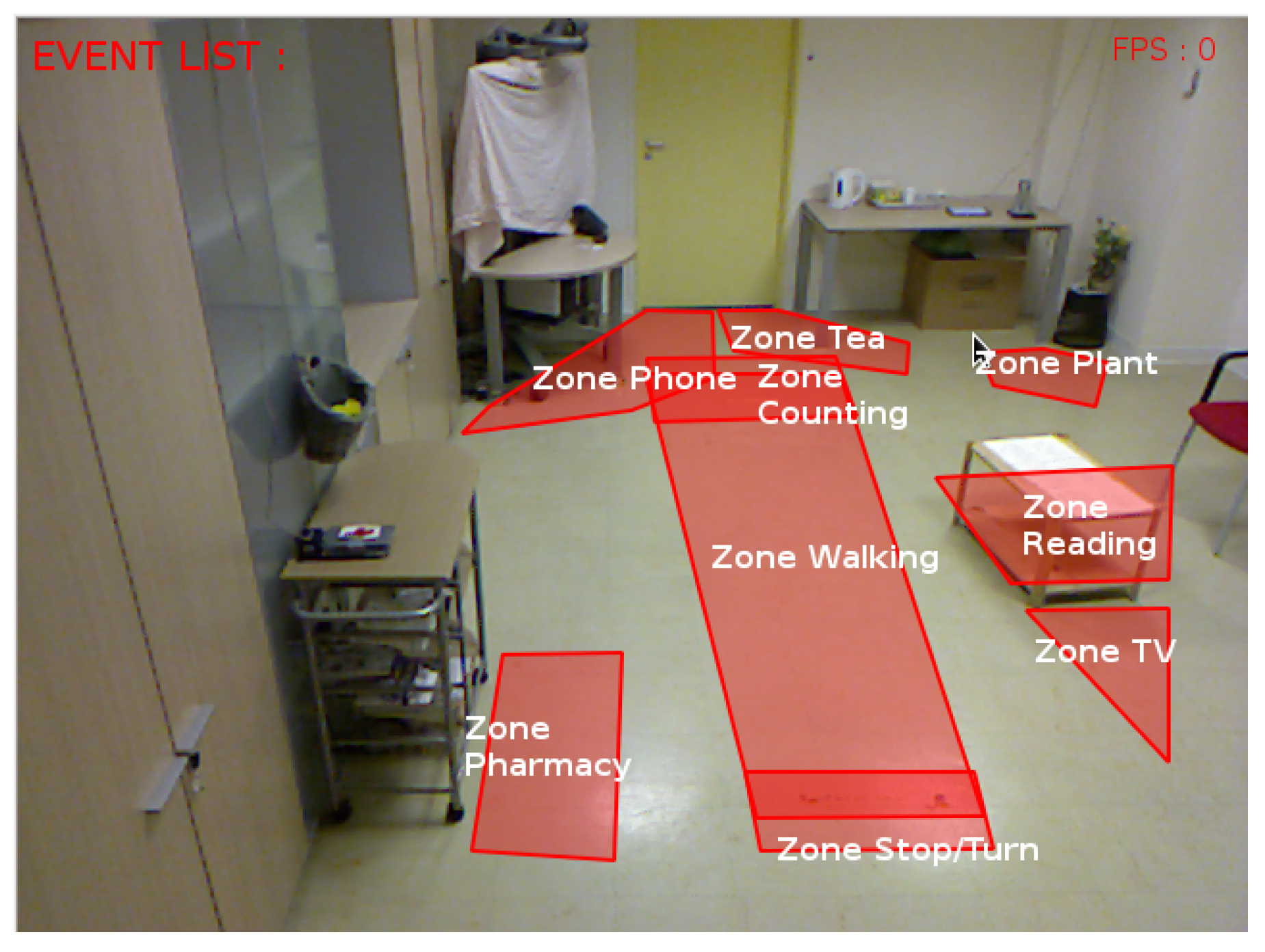 Sensors 17 01528 g004