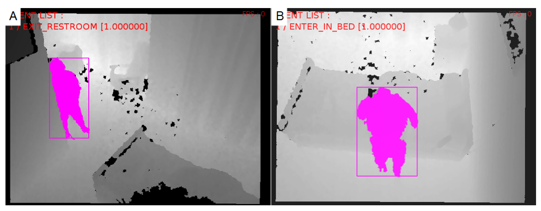 Sensors 17 01528 g005
