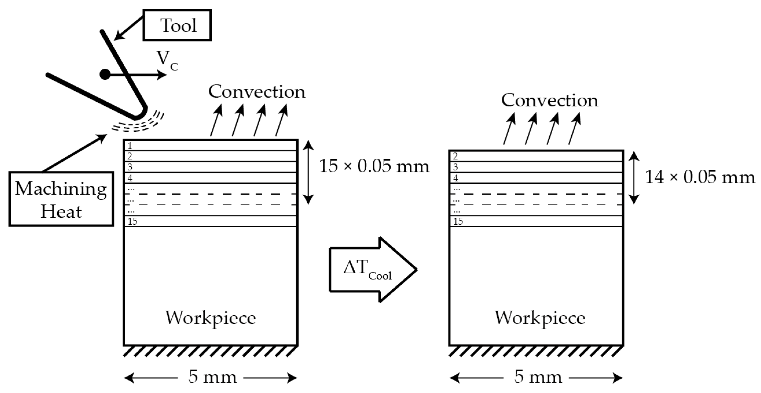 Sensors 17 01531 g007