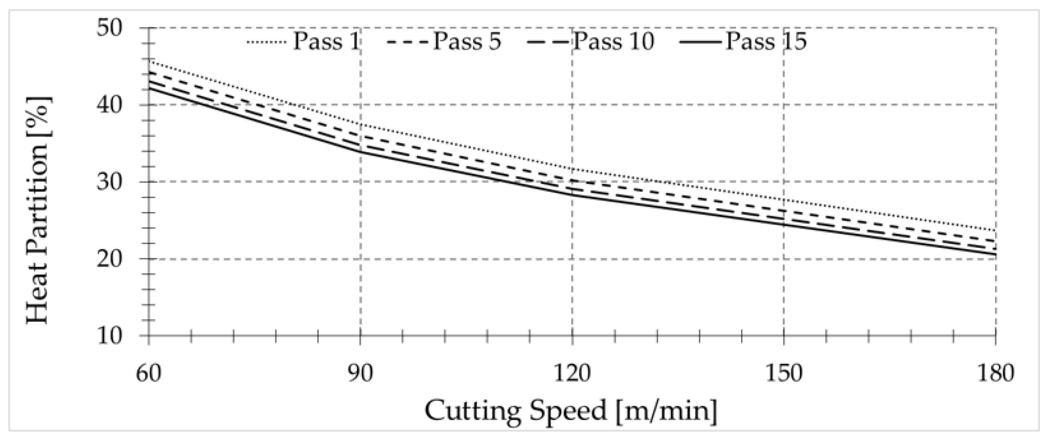 Sensors 17 01531 g011