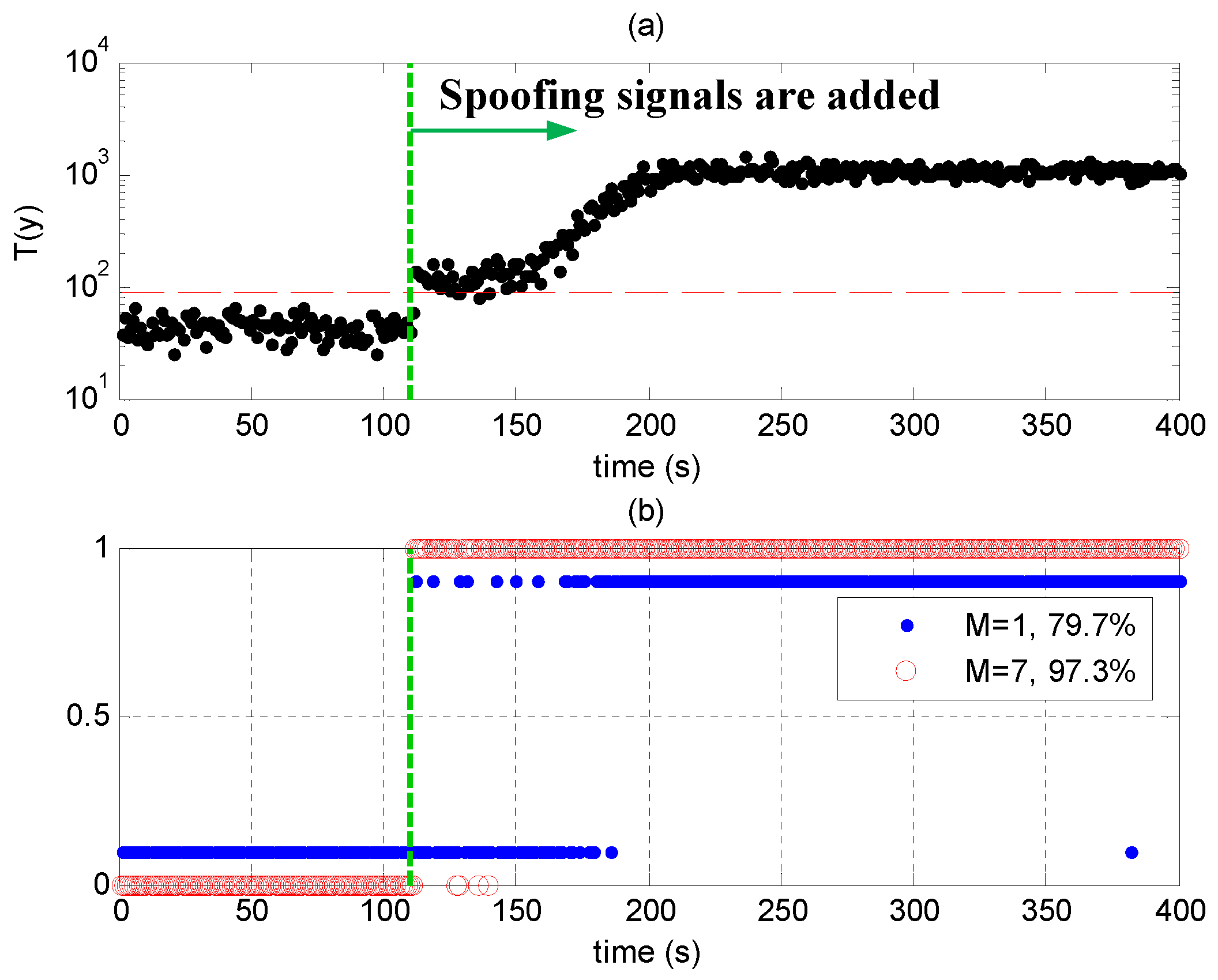 Sensors 17 01532 g010