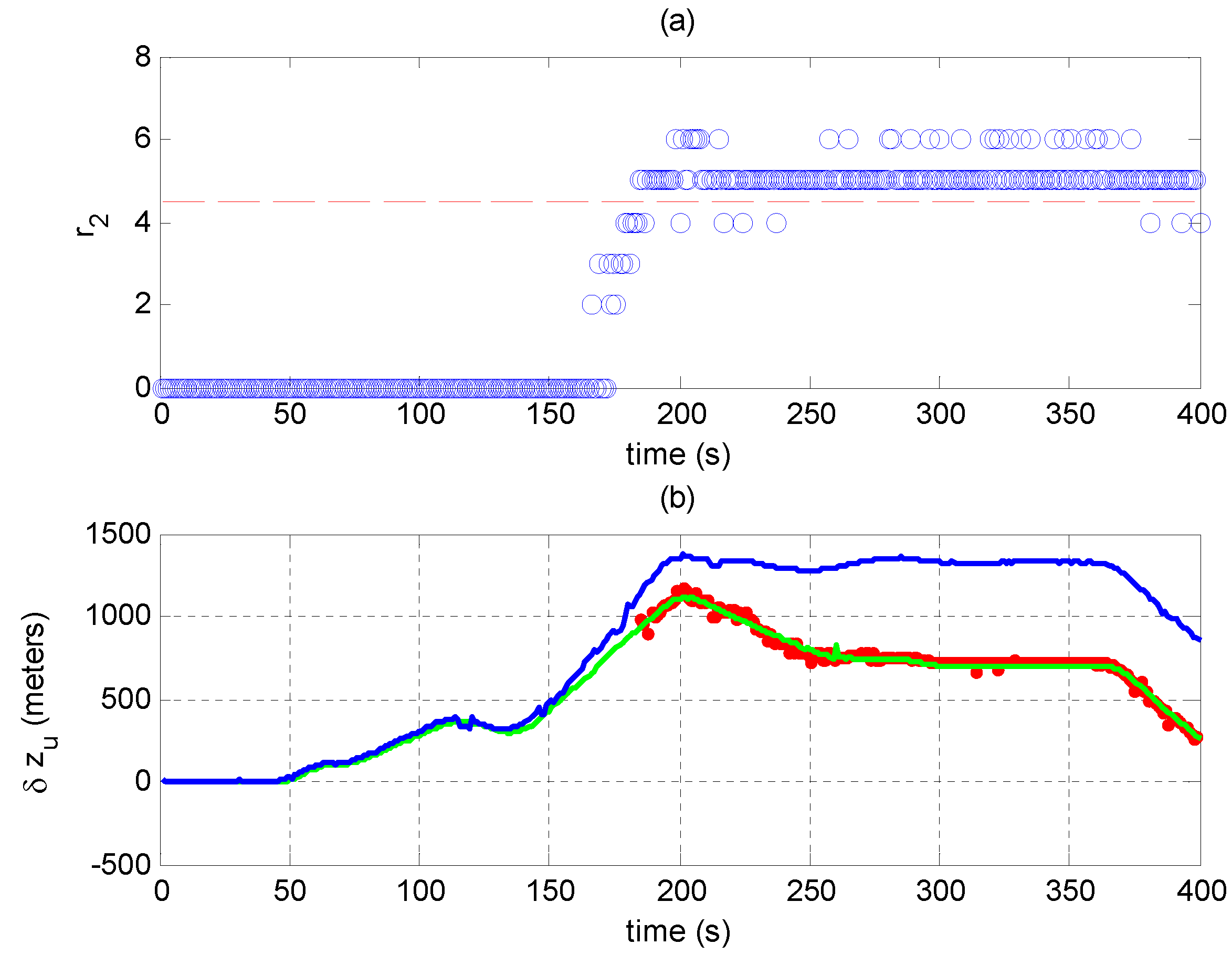 Sensors 17 01532 g014