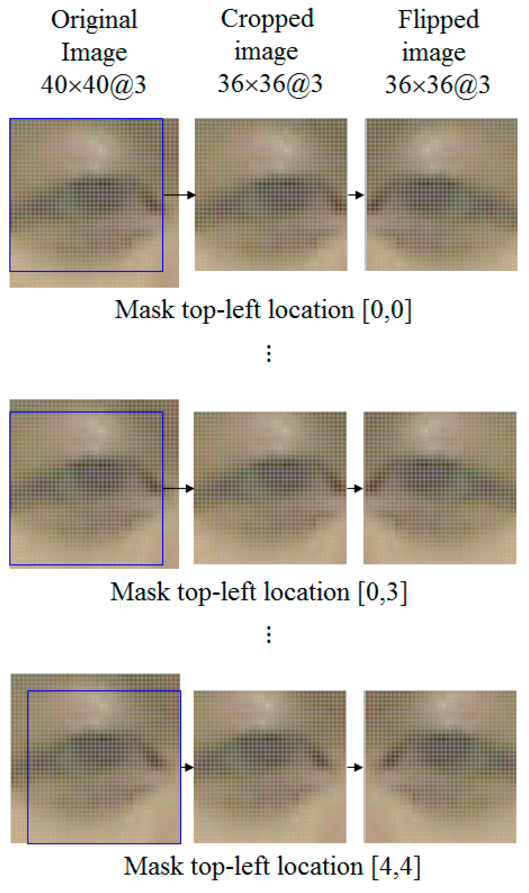 Sensors 17 01534 g005