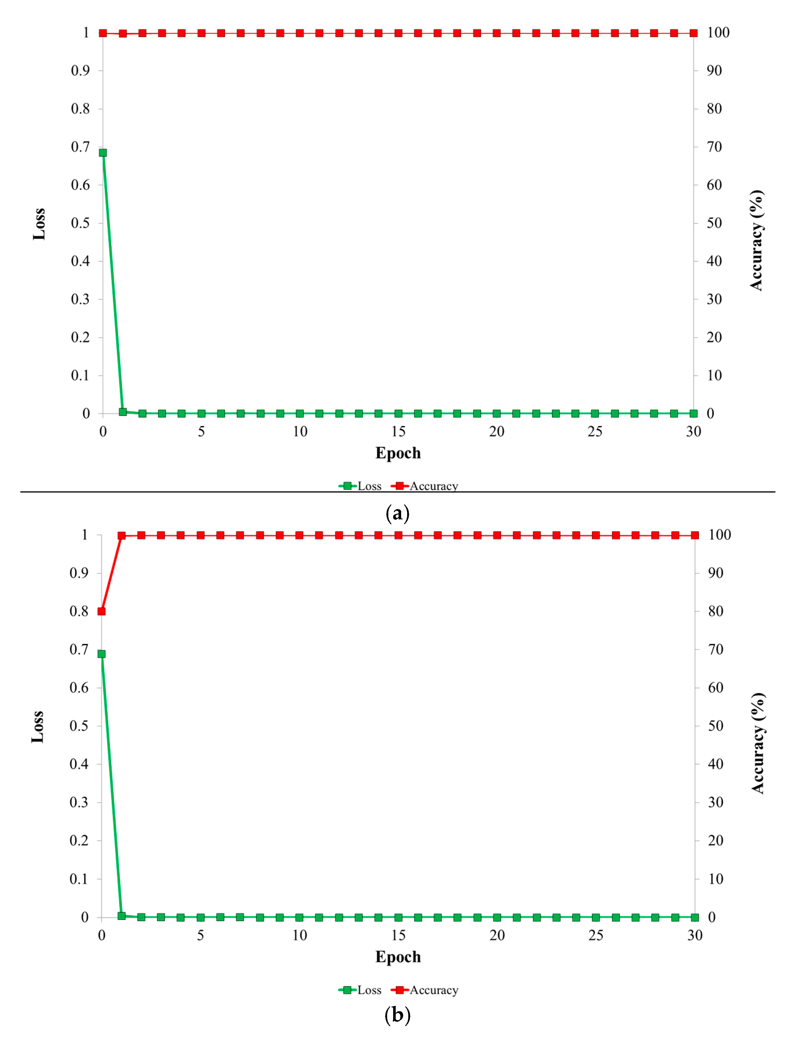Sensors 17 01534 g006