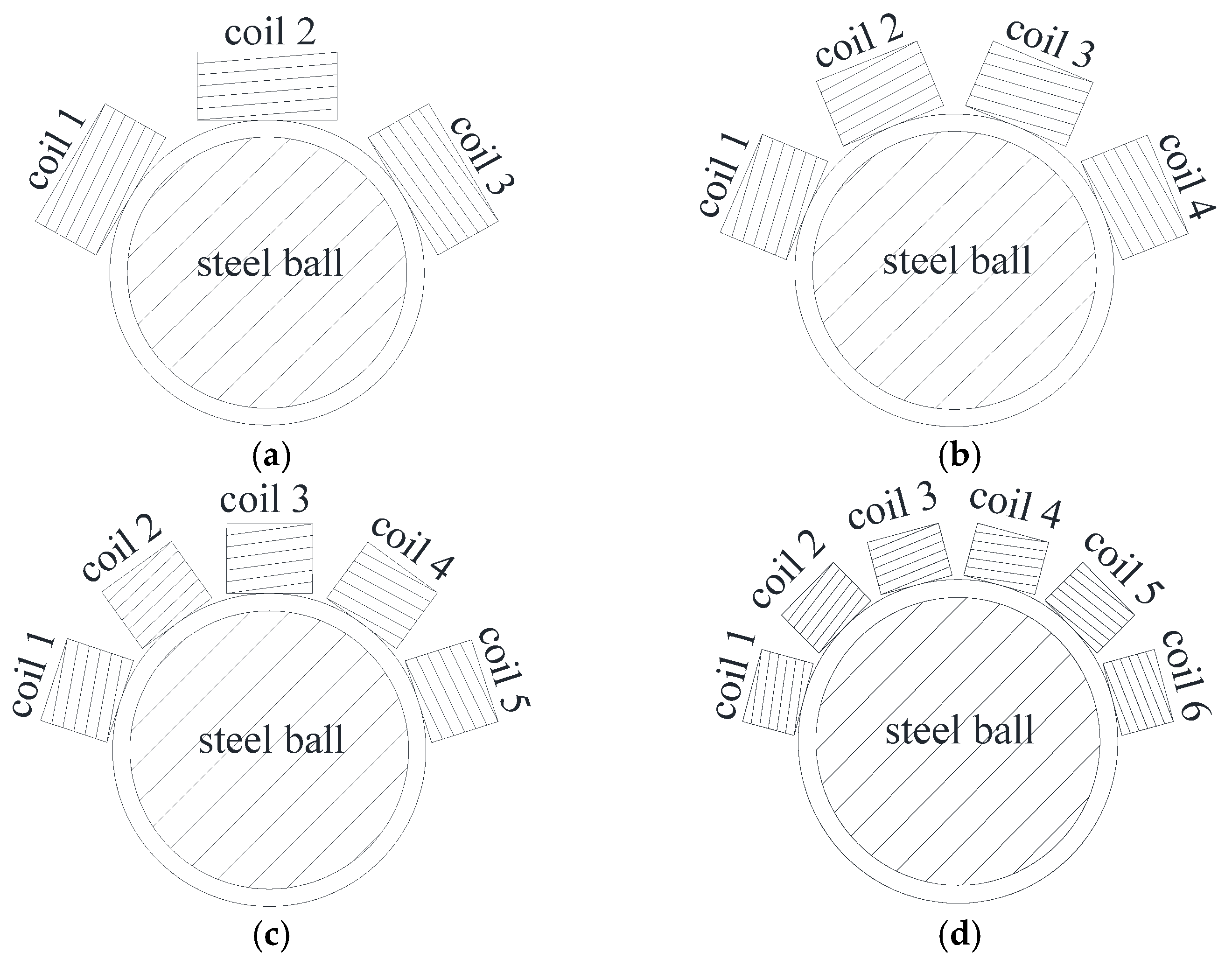 Sensors 17 01536 g004 550