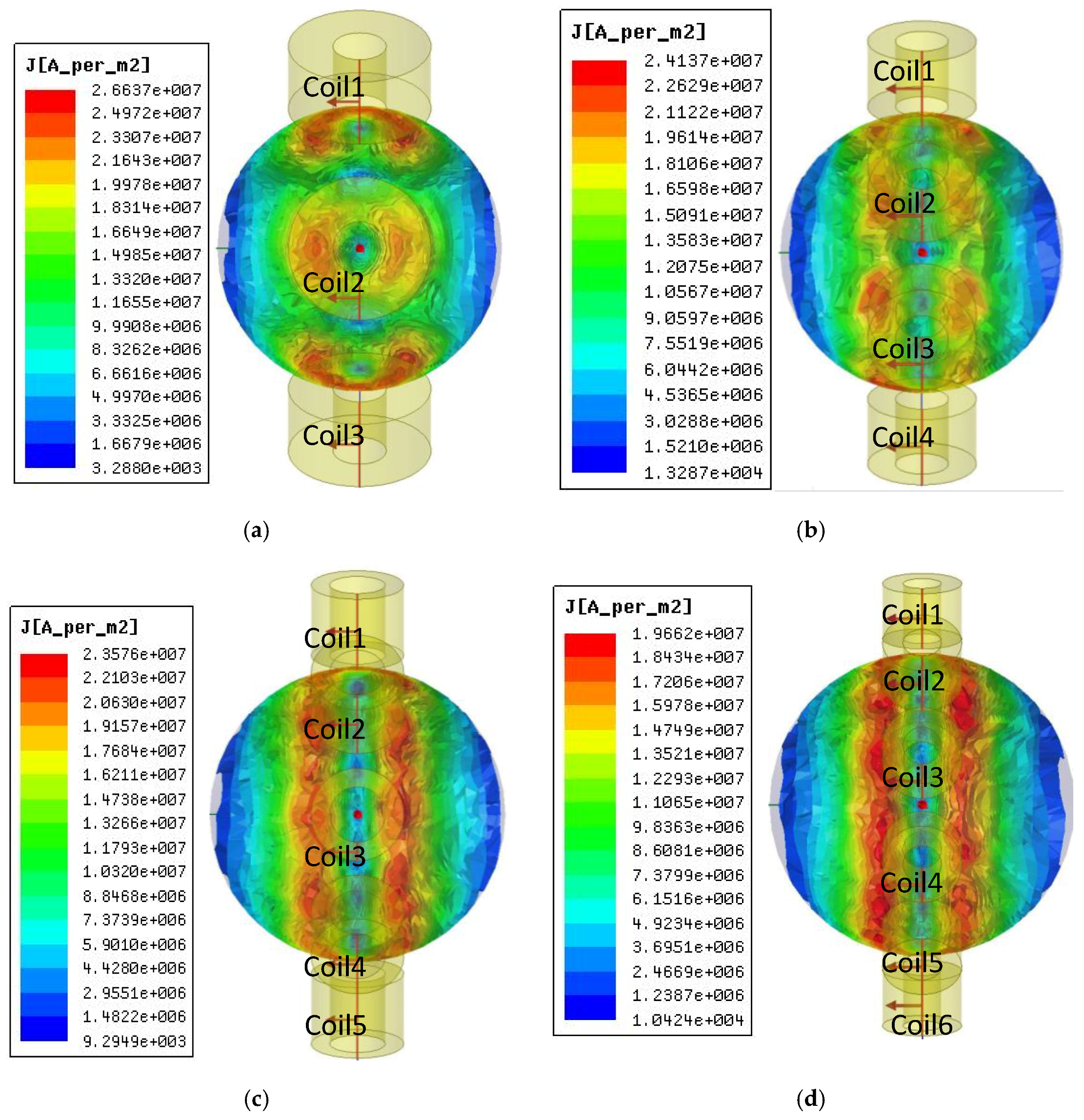 Sensors 17 01536 g007 550