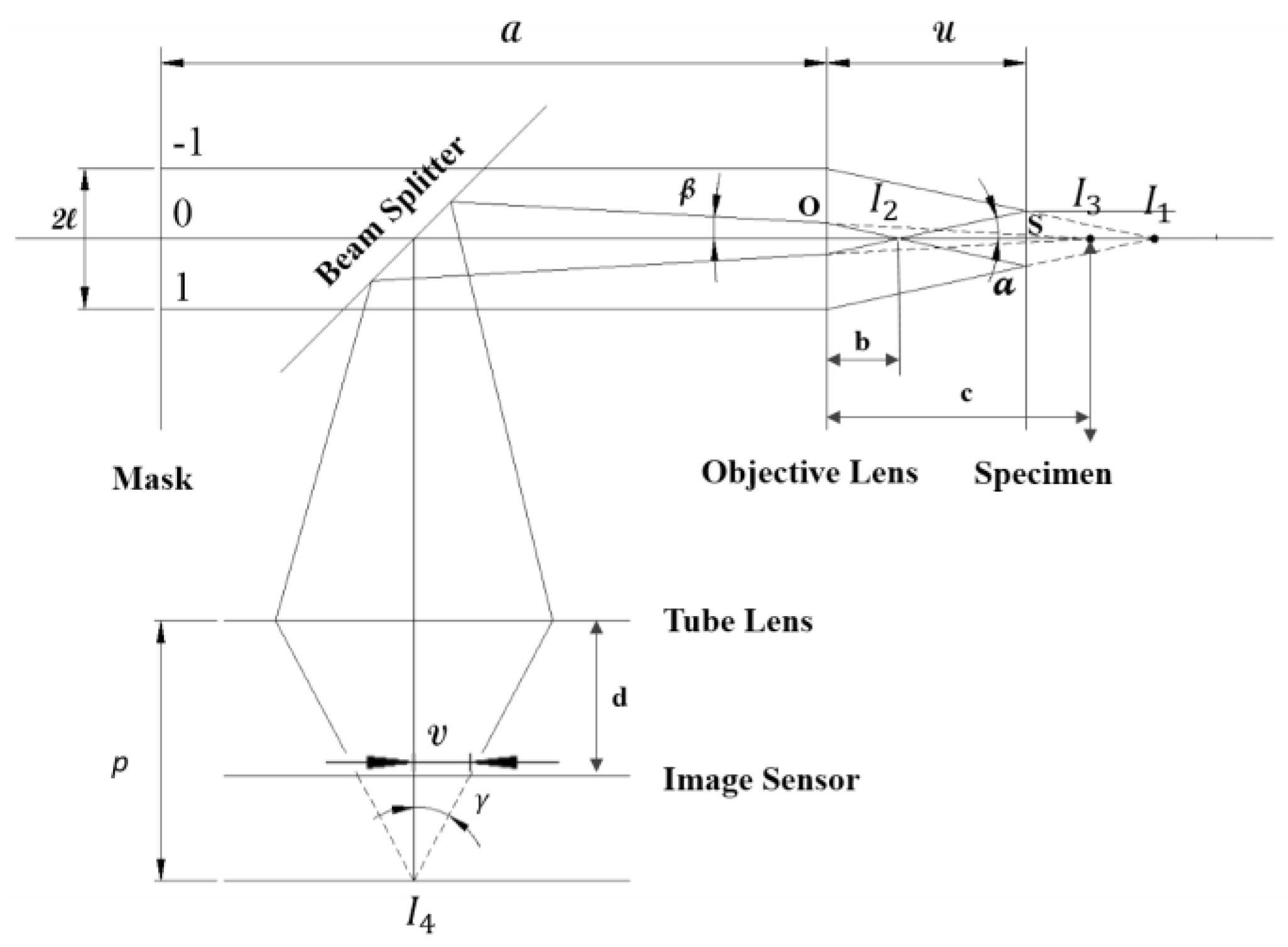Sensors 17 01540 g001