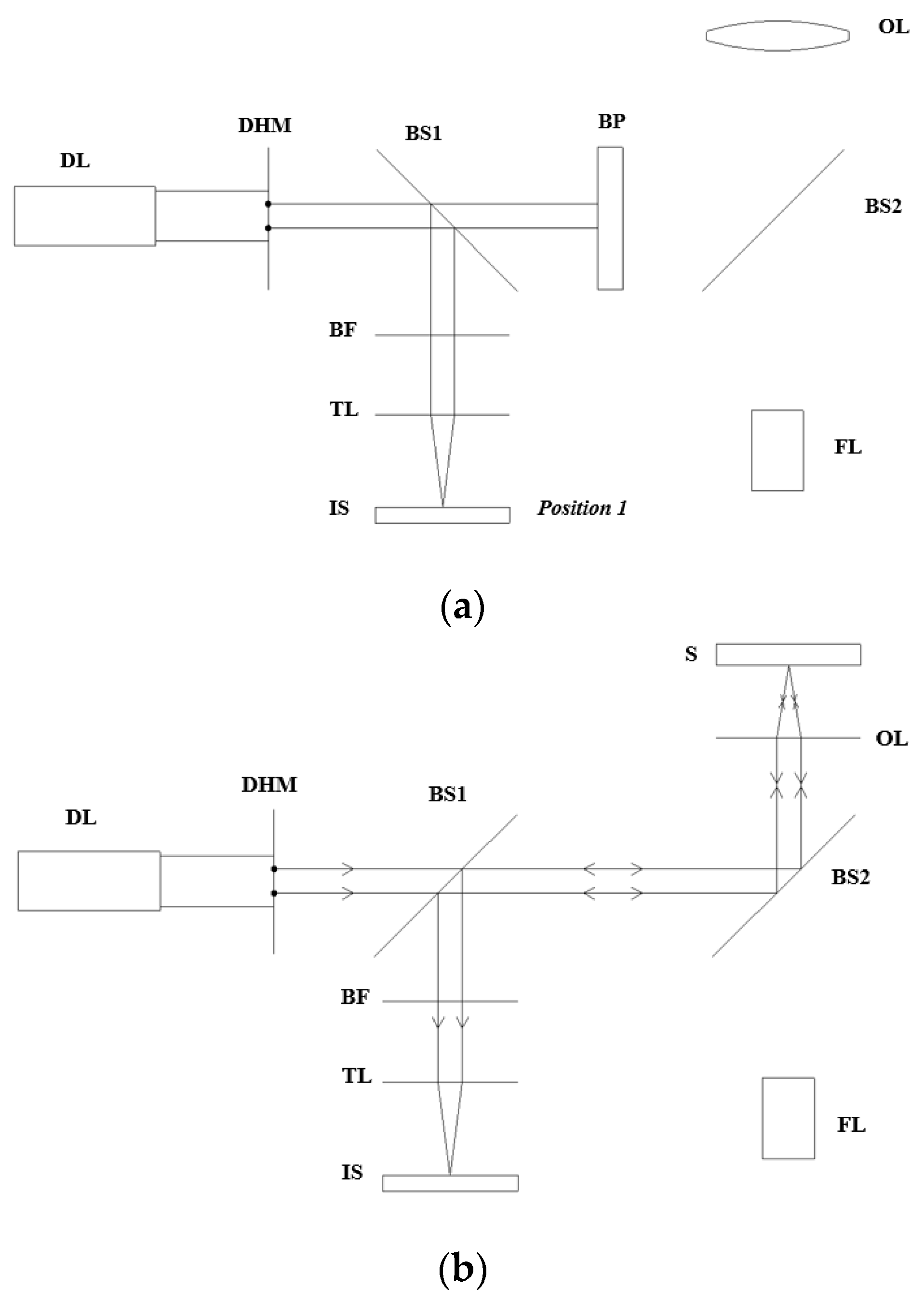 Sensors 17 01540 g004a