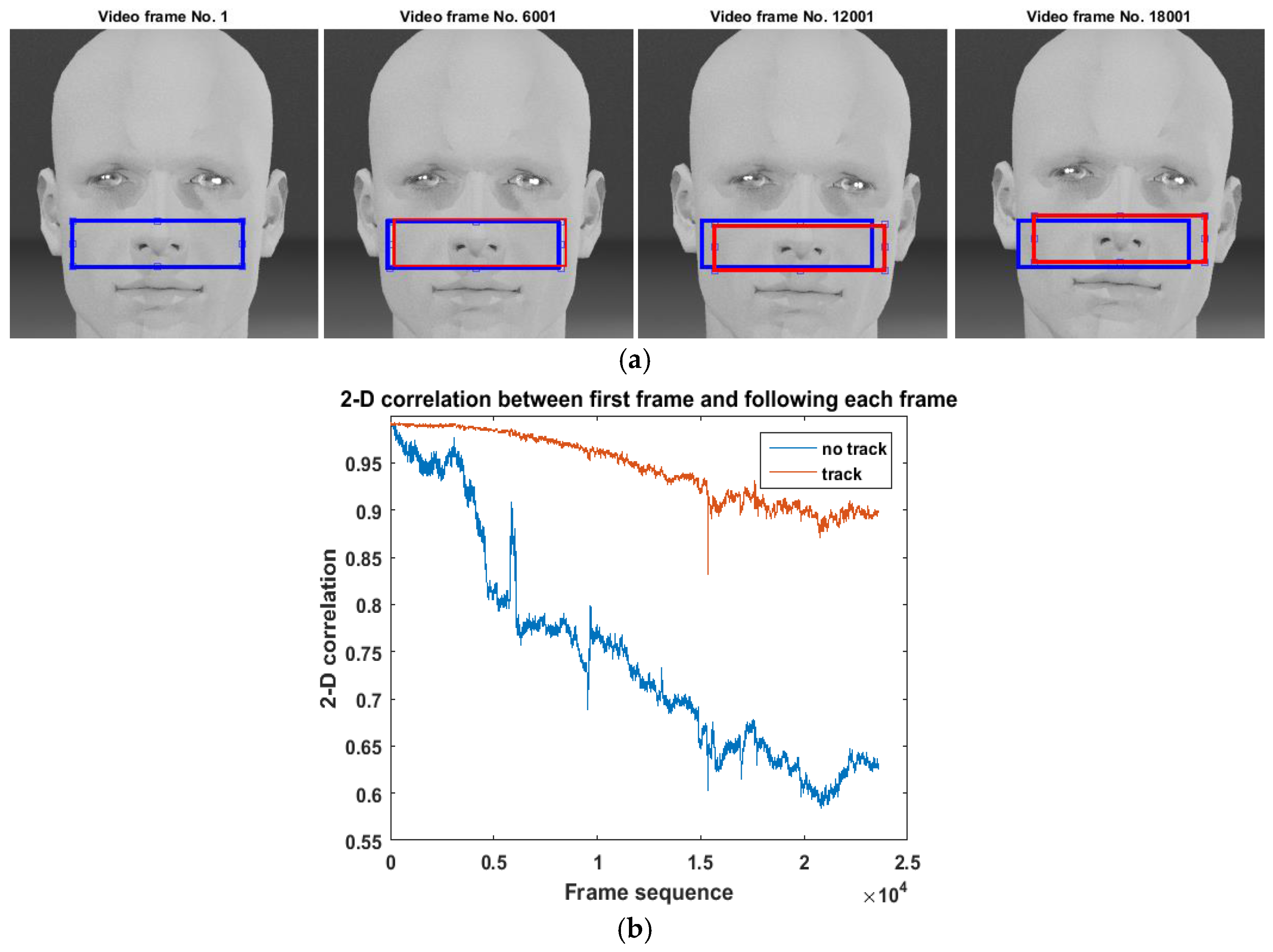 Sensors 17 01541 g002
