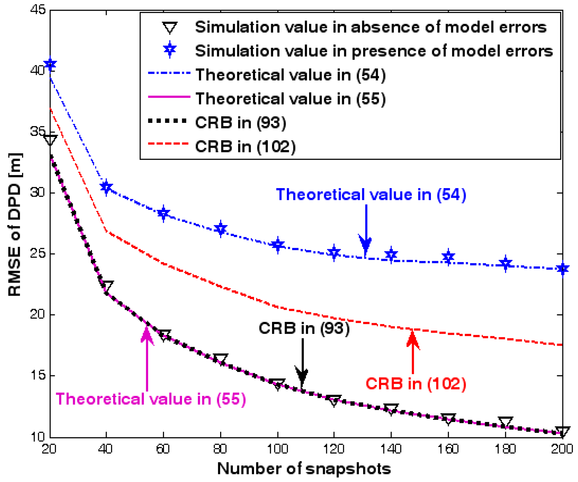 Sensors 17 01550 g012
