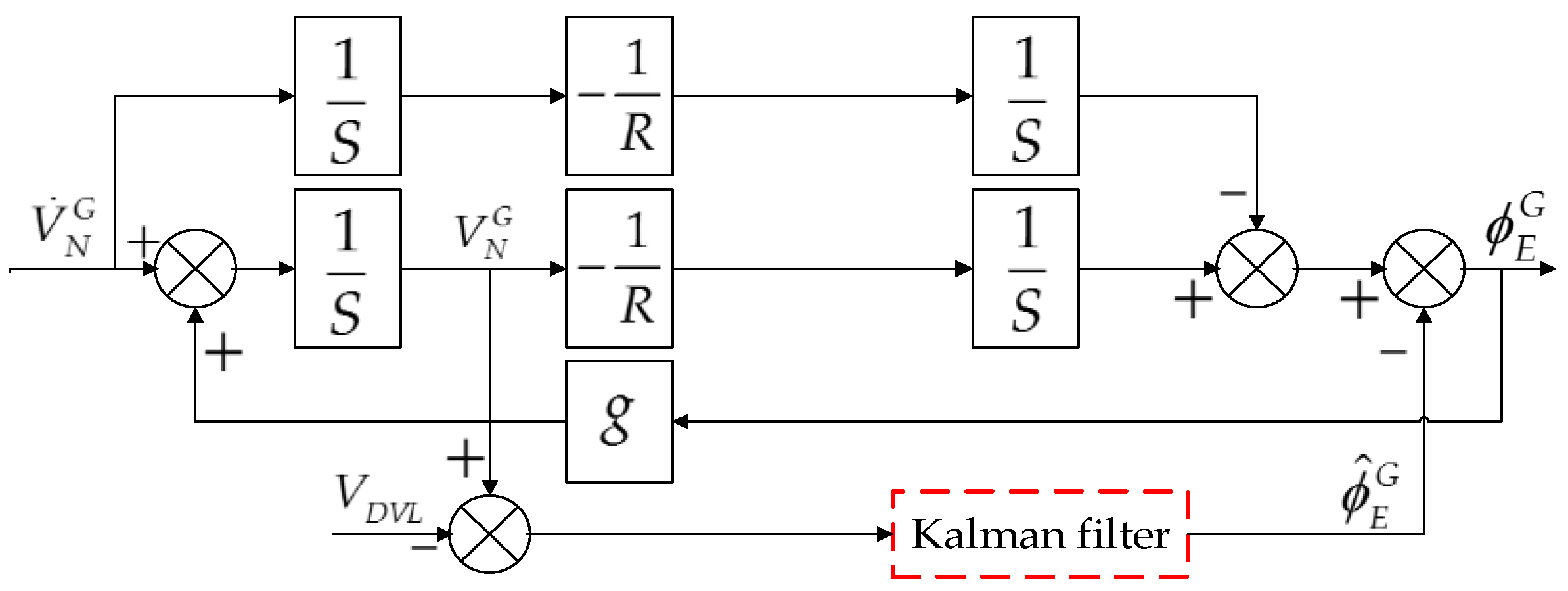 Sensors 17 01551 g003