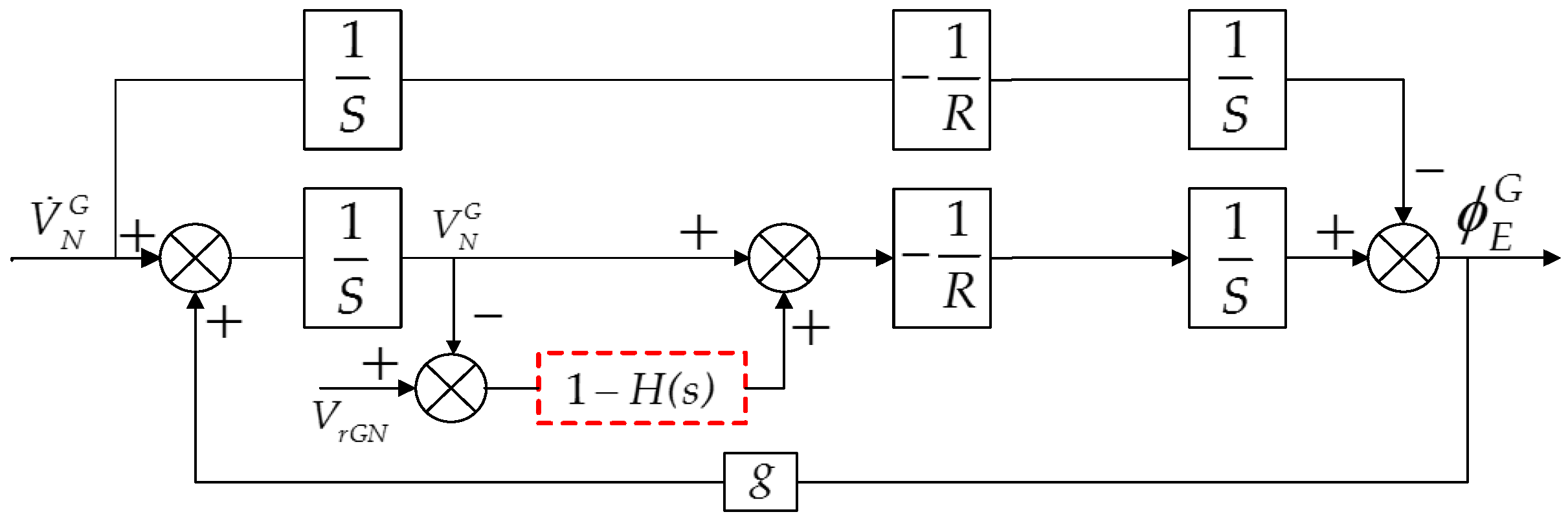 Sensors 17 01551 g004