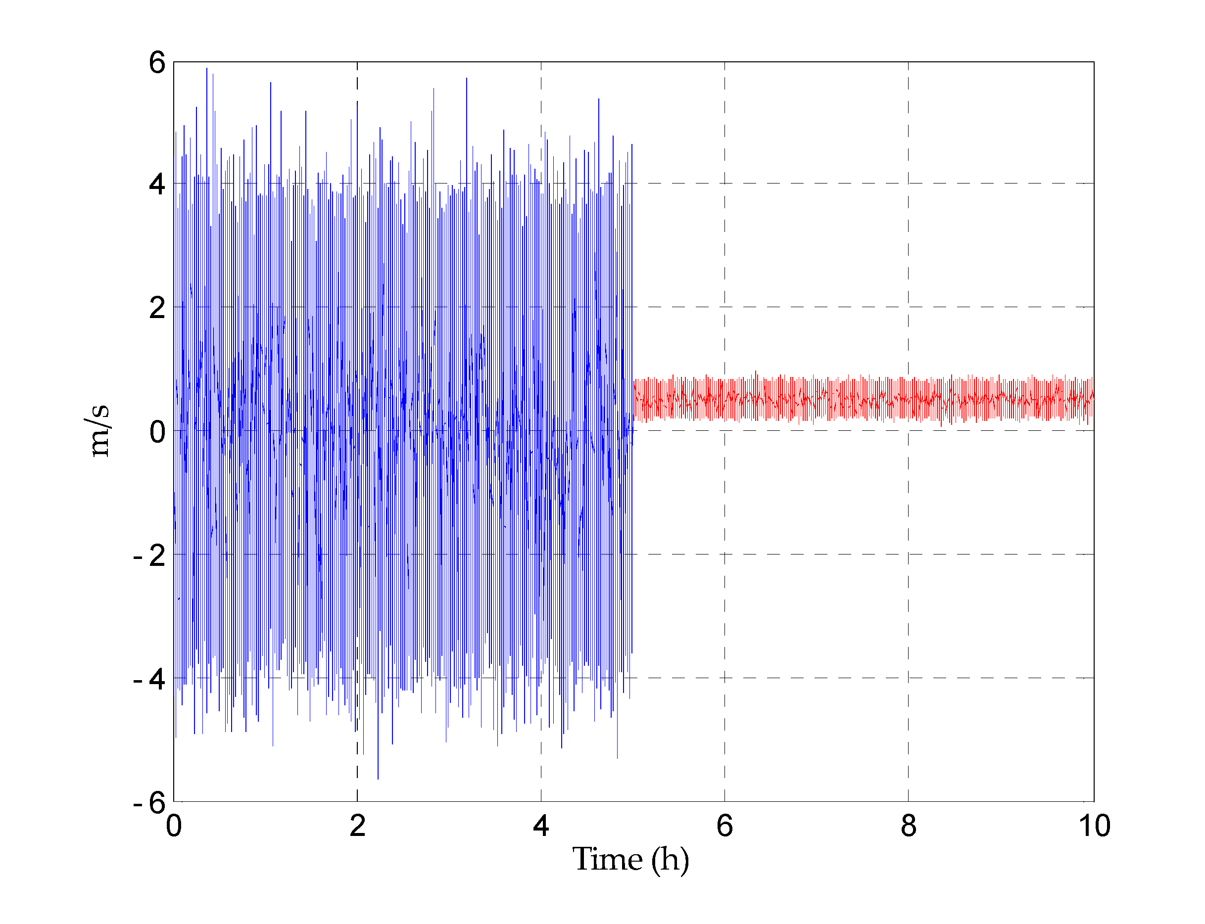 Sensors 17 01551 g008