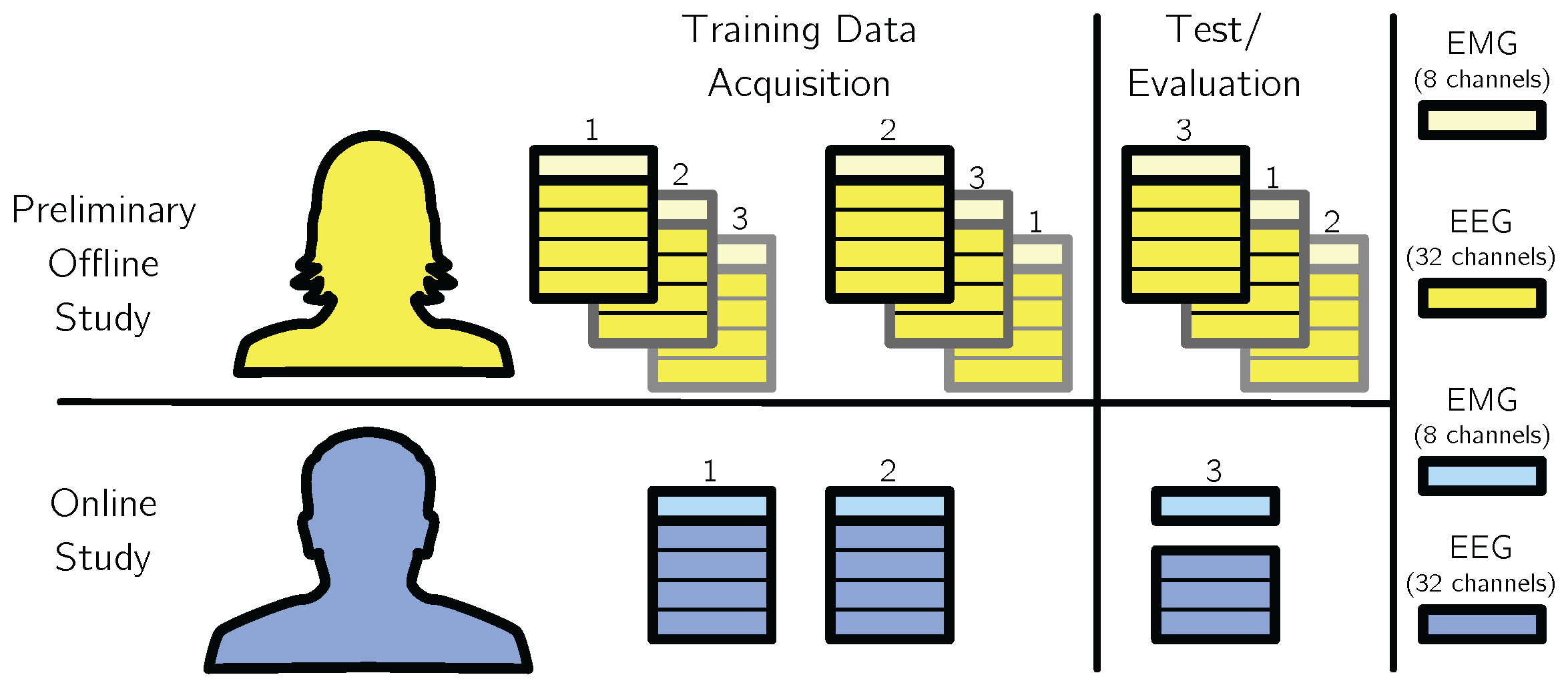 Sensors 17 01552 g005