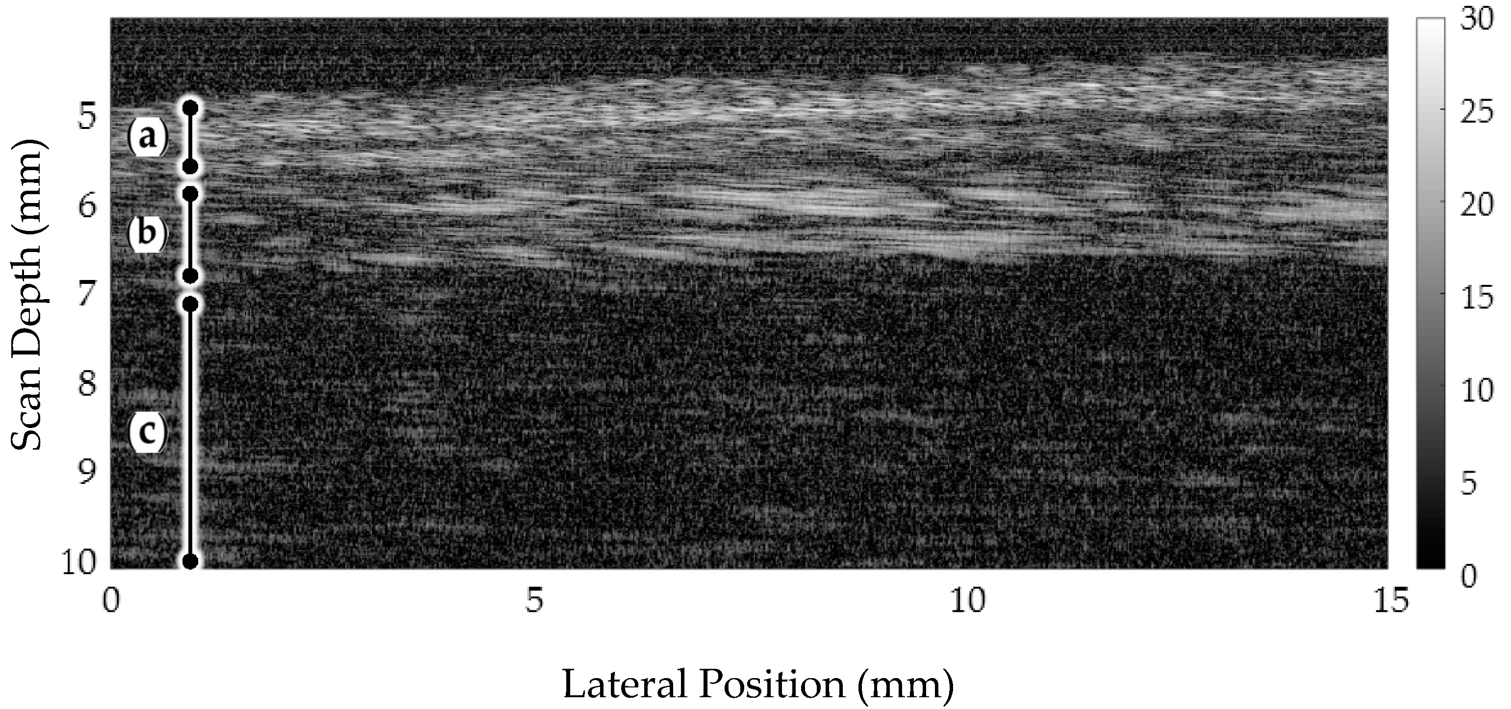 Sensors 17 01553 g003