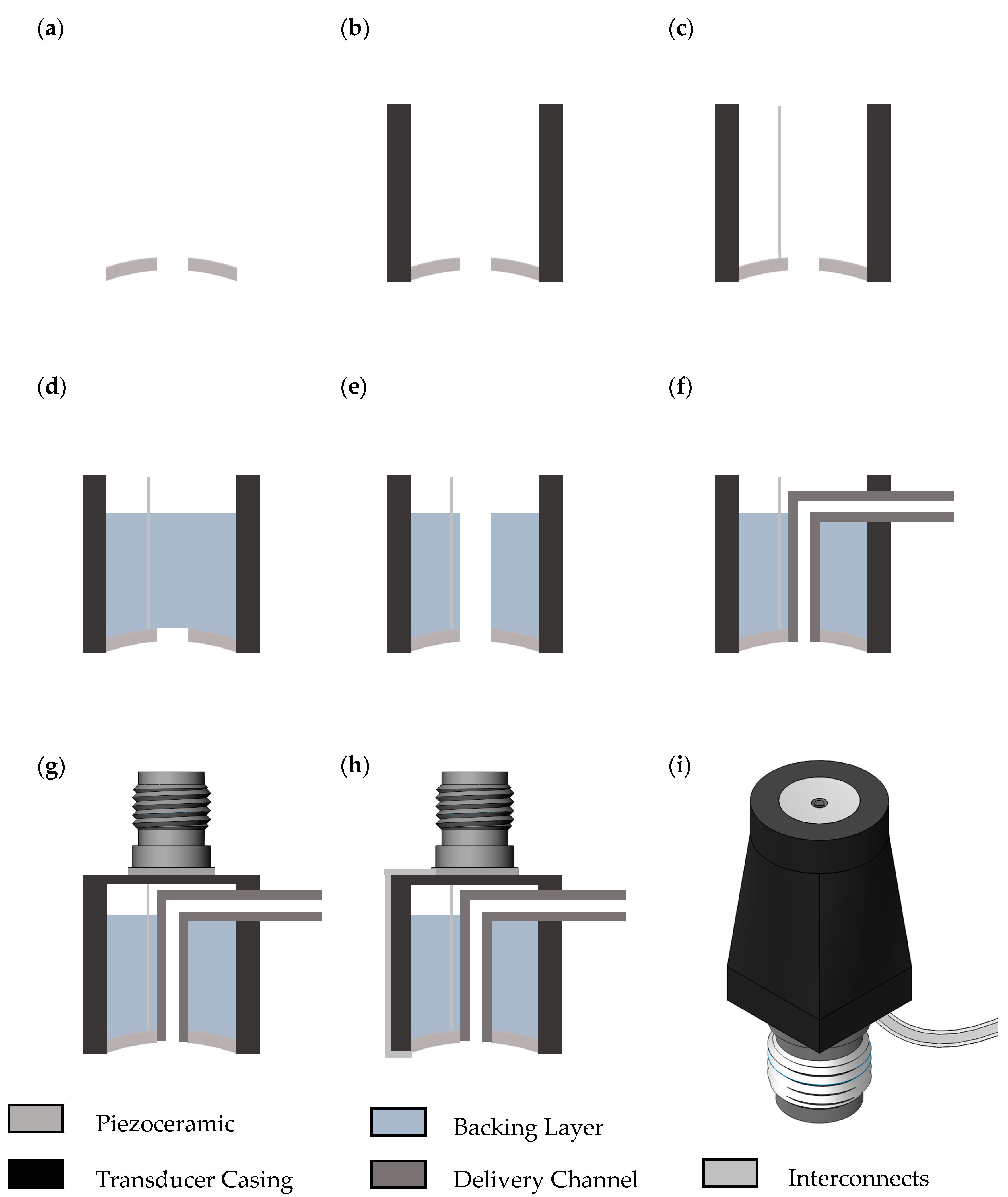 Sensors 17 01553 g008