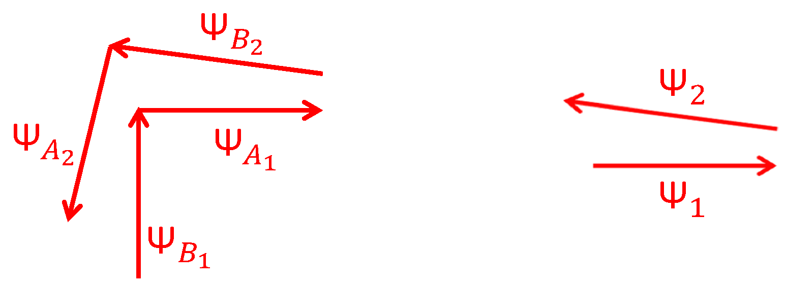 Sensors 17 01555 g006 550