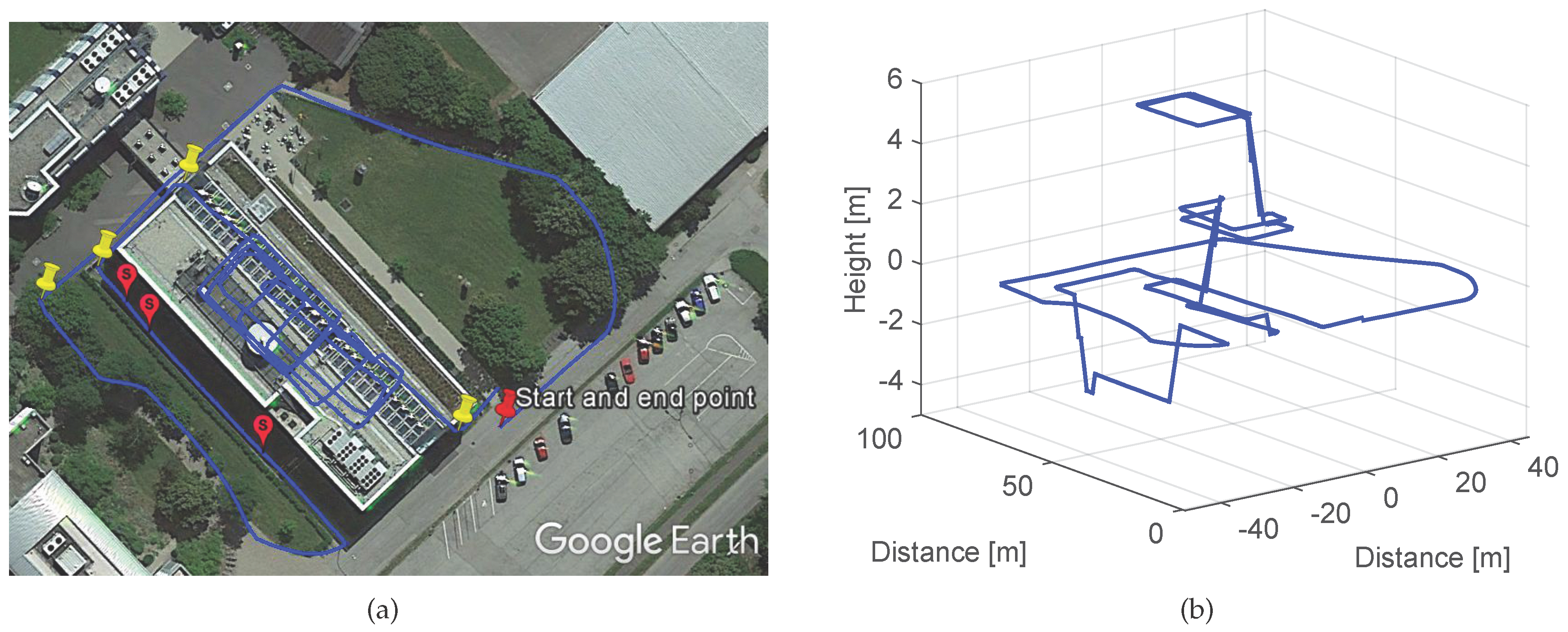 Sensors 17 01555 g010 550
