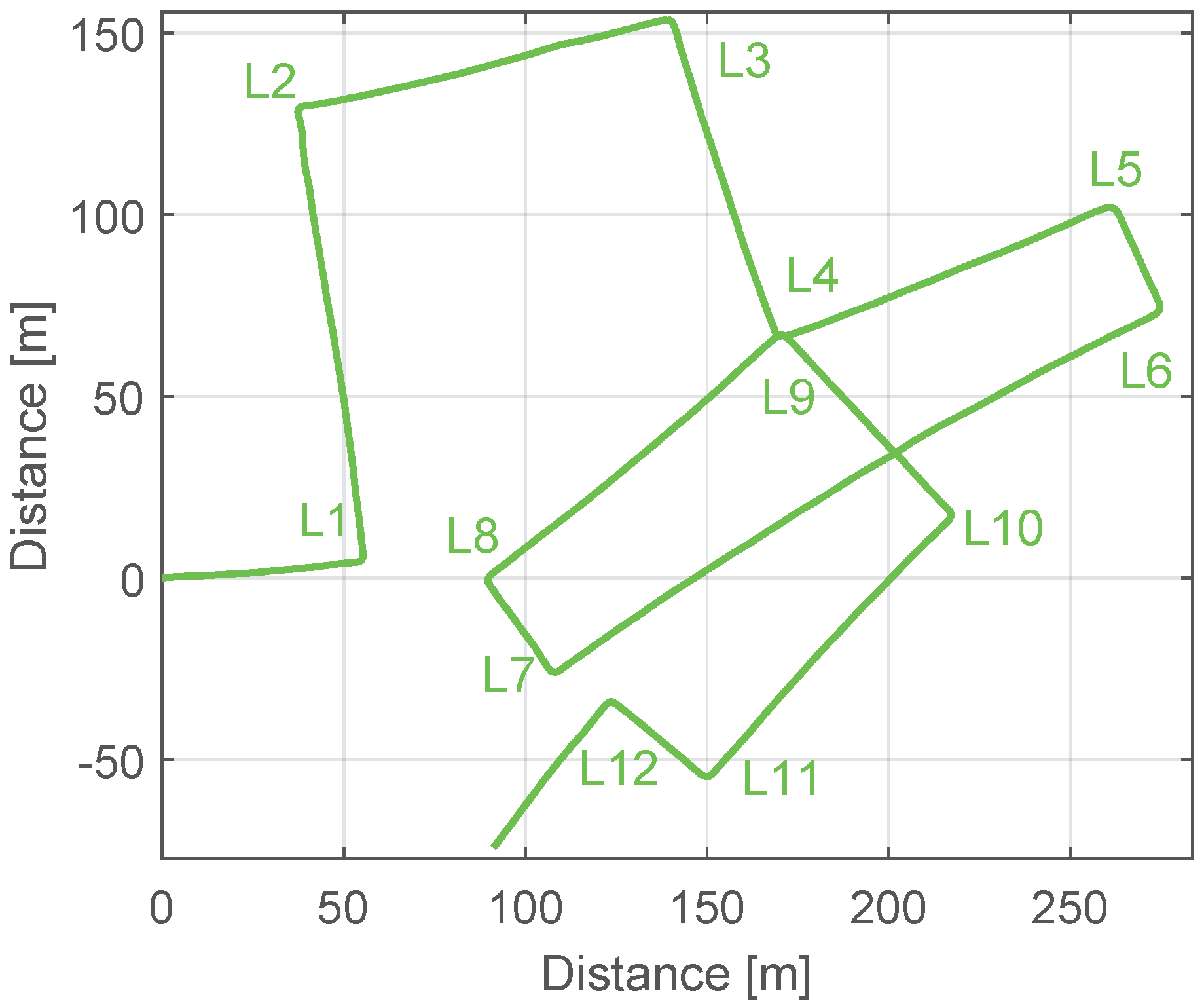 Sensors 17 01555 g012 550