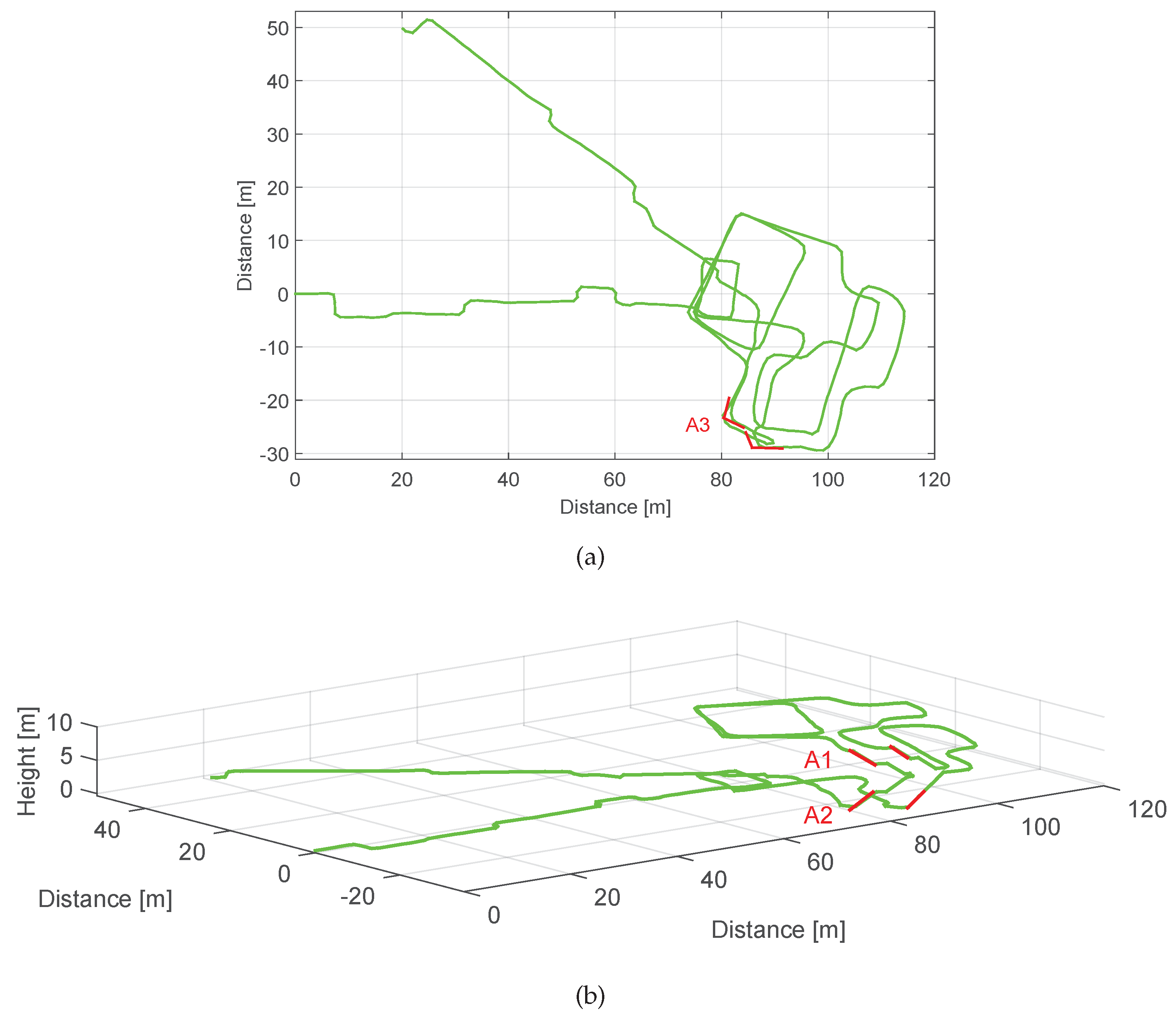 Sensors 17 01555 g014 550