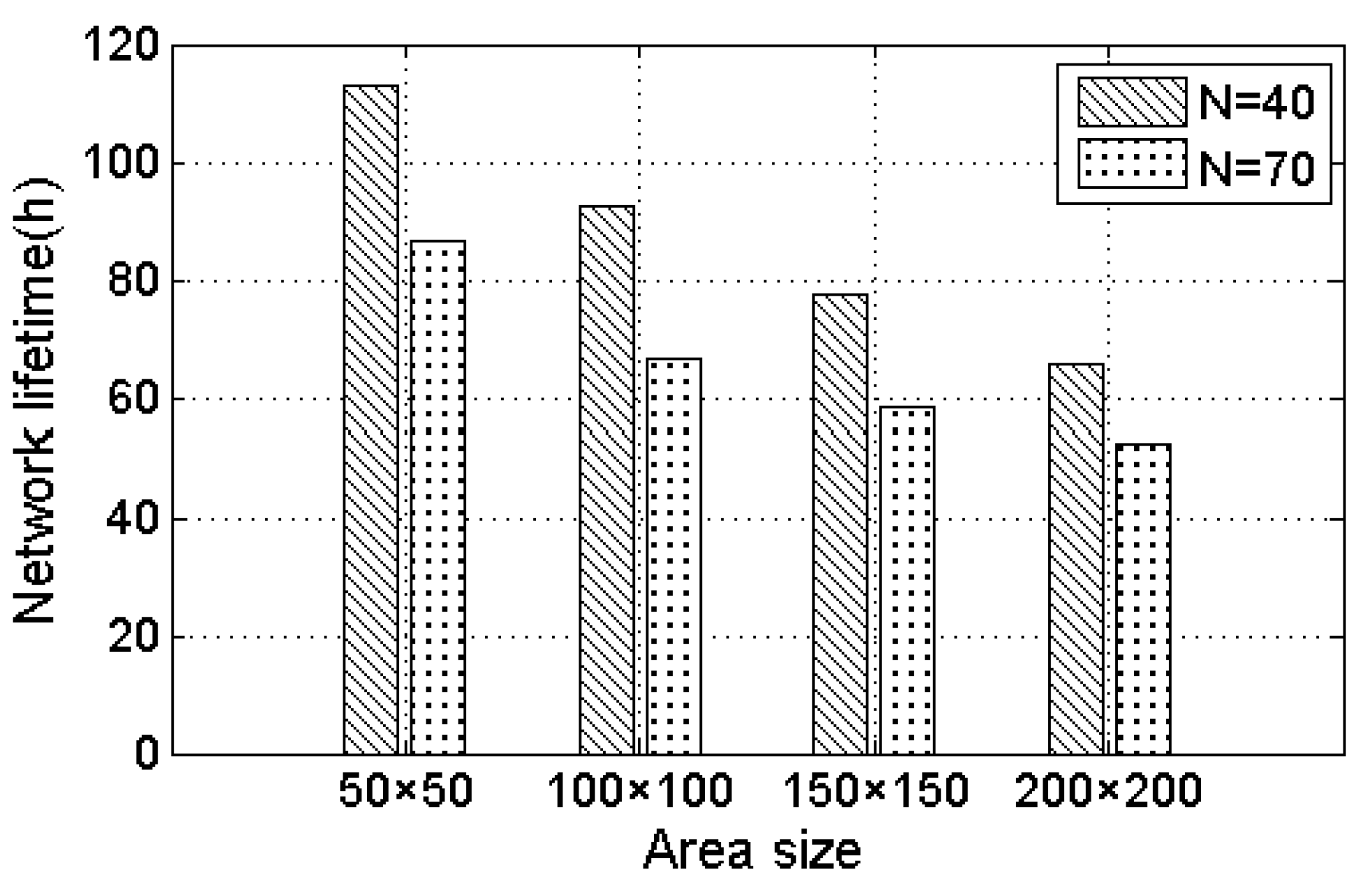 Sensors 17 01560 g005 550