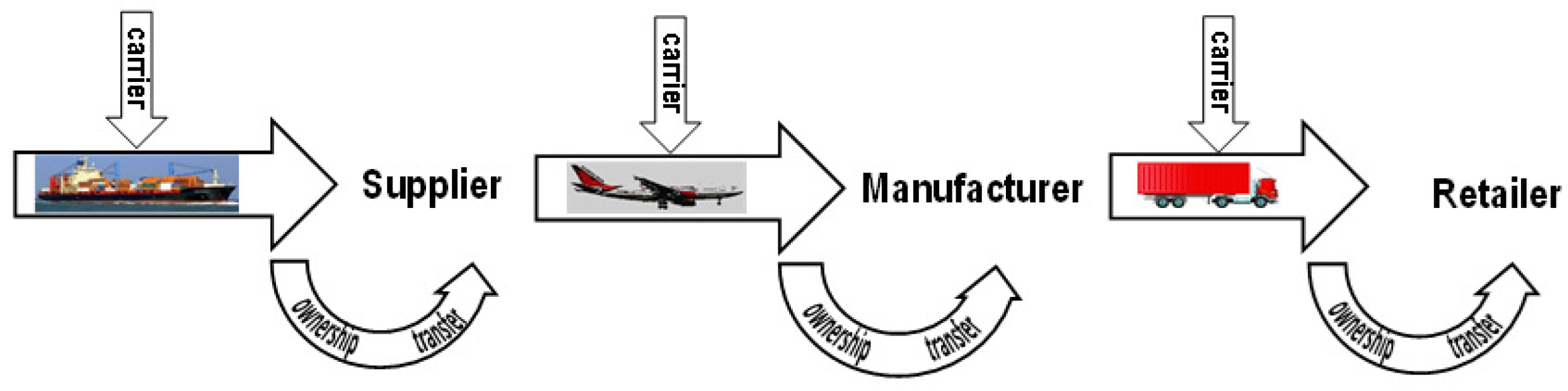 Sensors 17 01562 g002