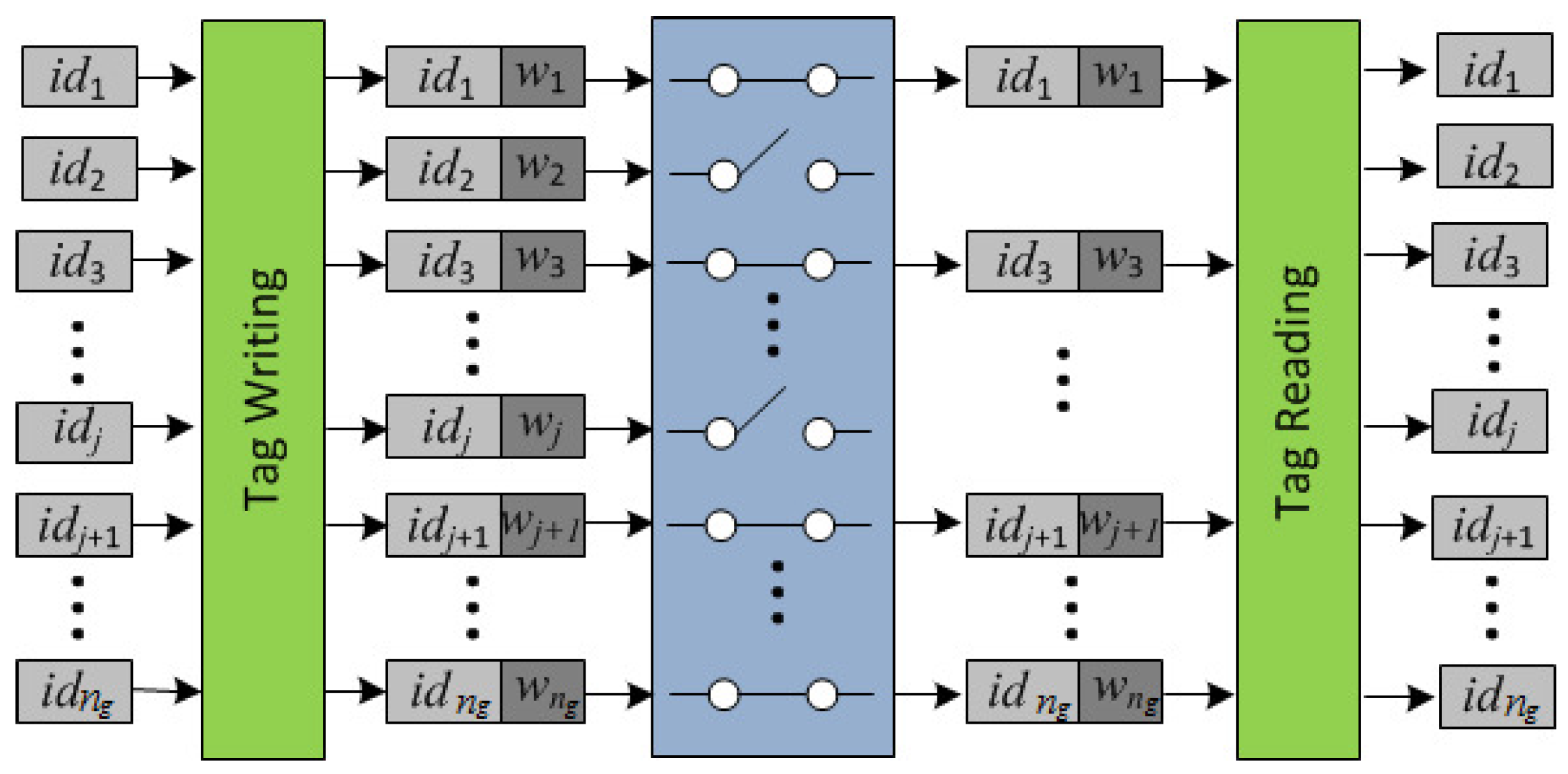Sensors 17 01562 g004