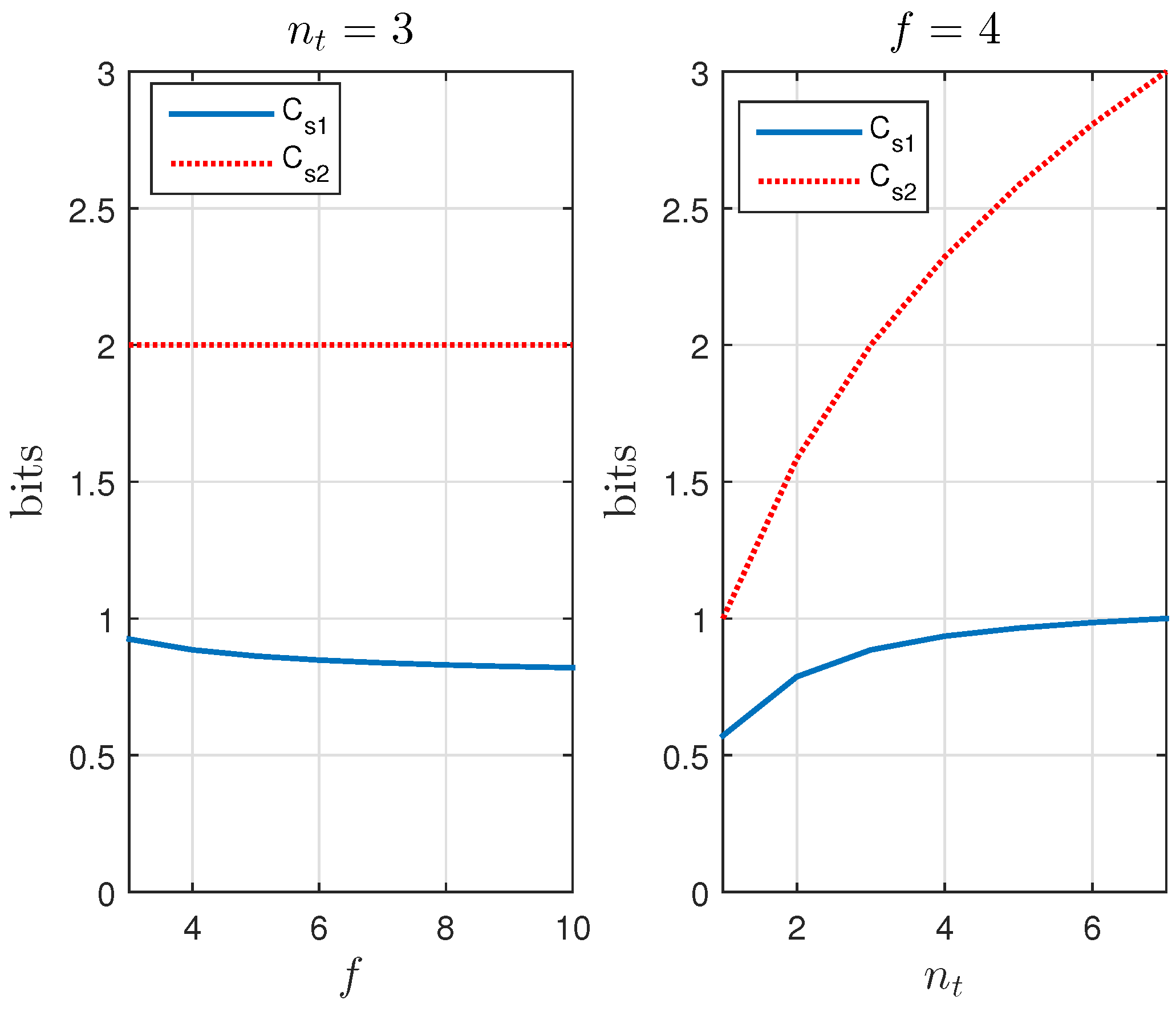 Sensors 17 01562 g009