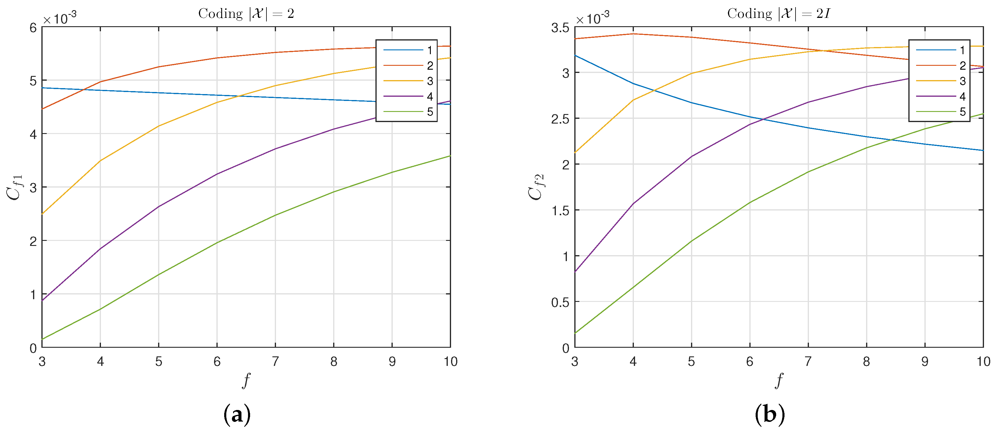 Sensors 17 01562 g011