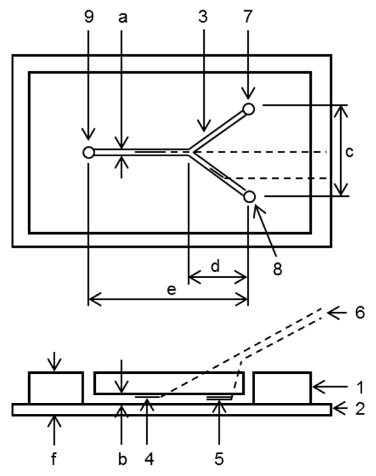 Sensors Free Full Text A Microfluidic Ph Measurement Device