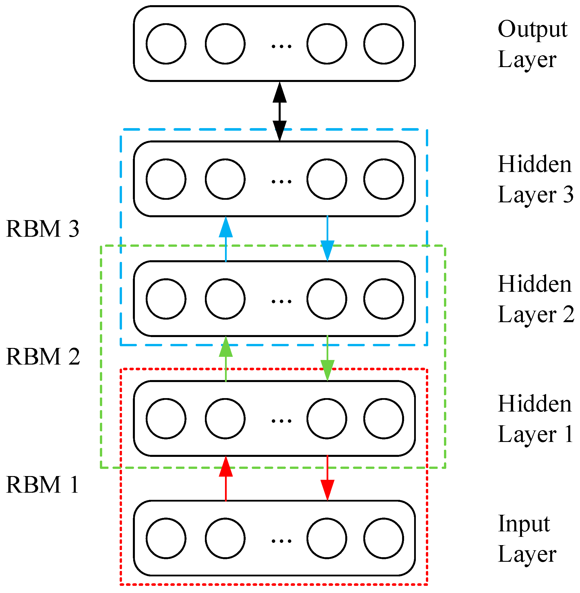 Sensors 17 01564 g002 550