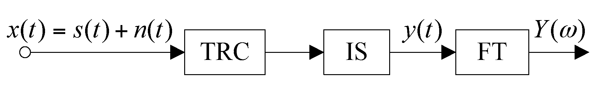 Sensors 17 01565 g006 550