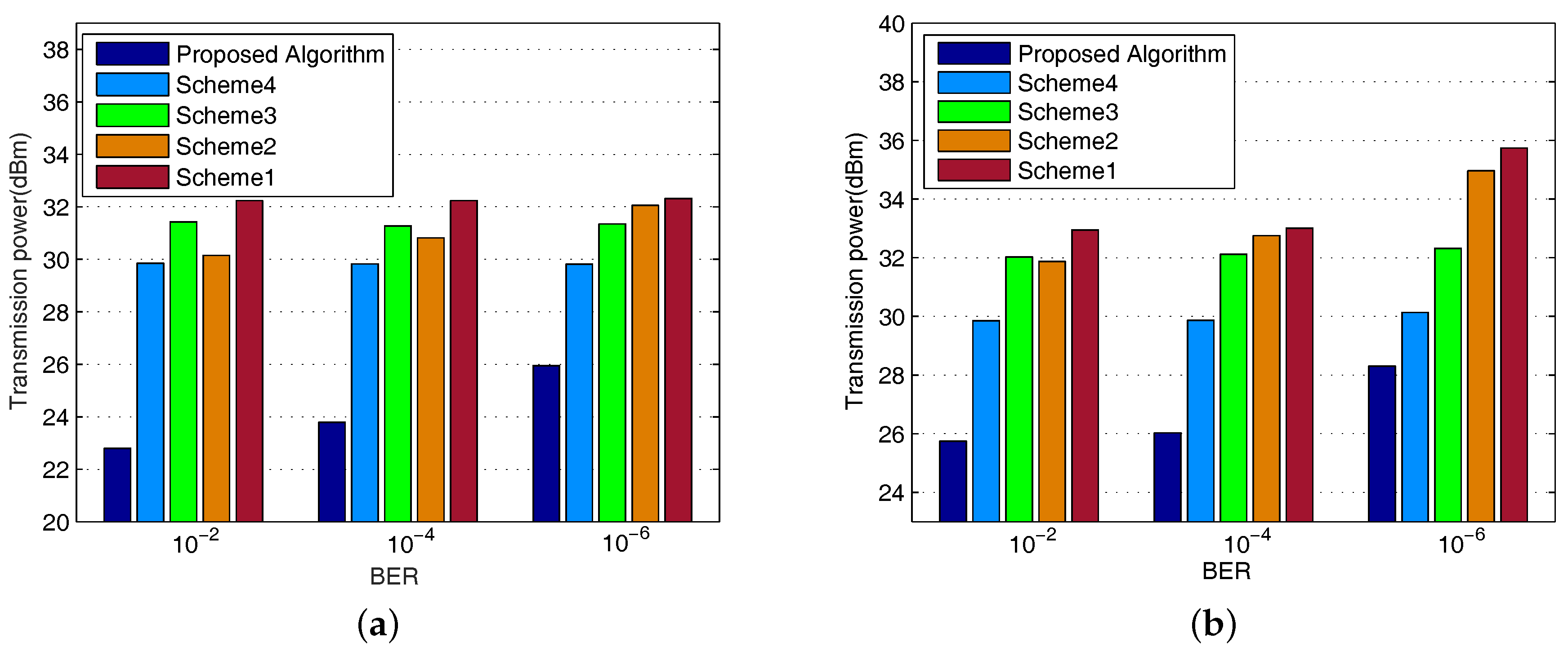 Sensors 17 01566 g002