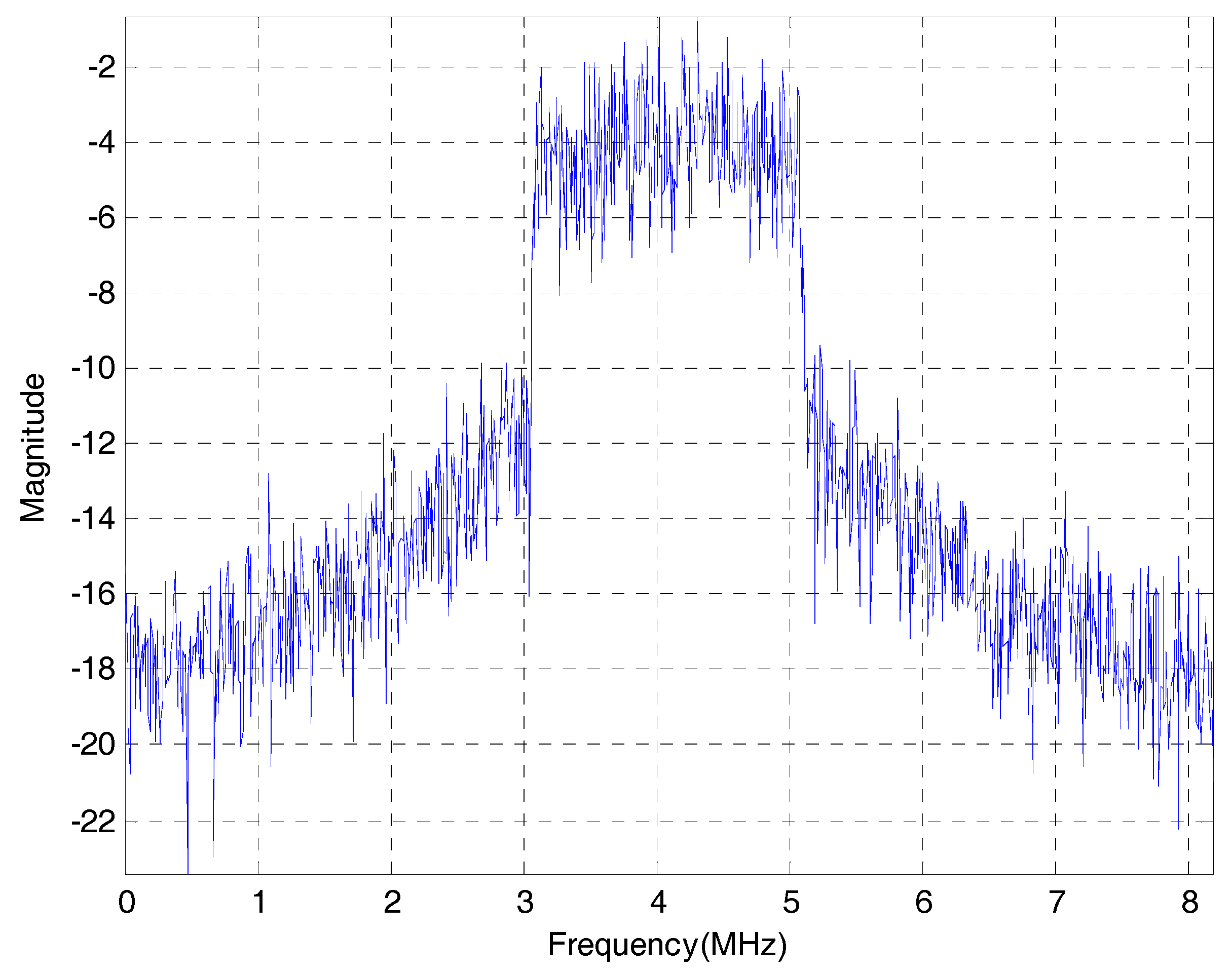 Sensors 17 01568 g008