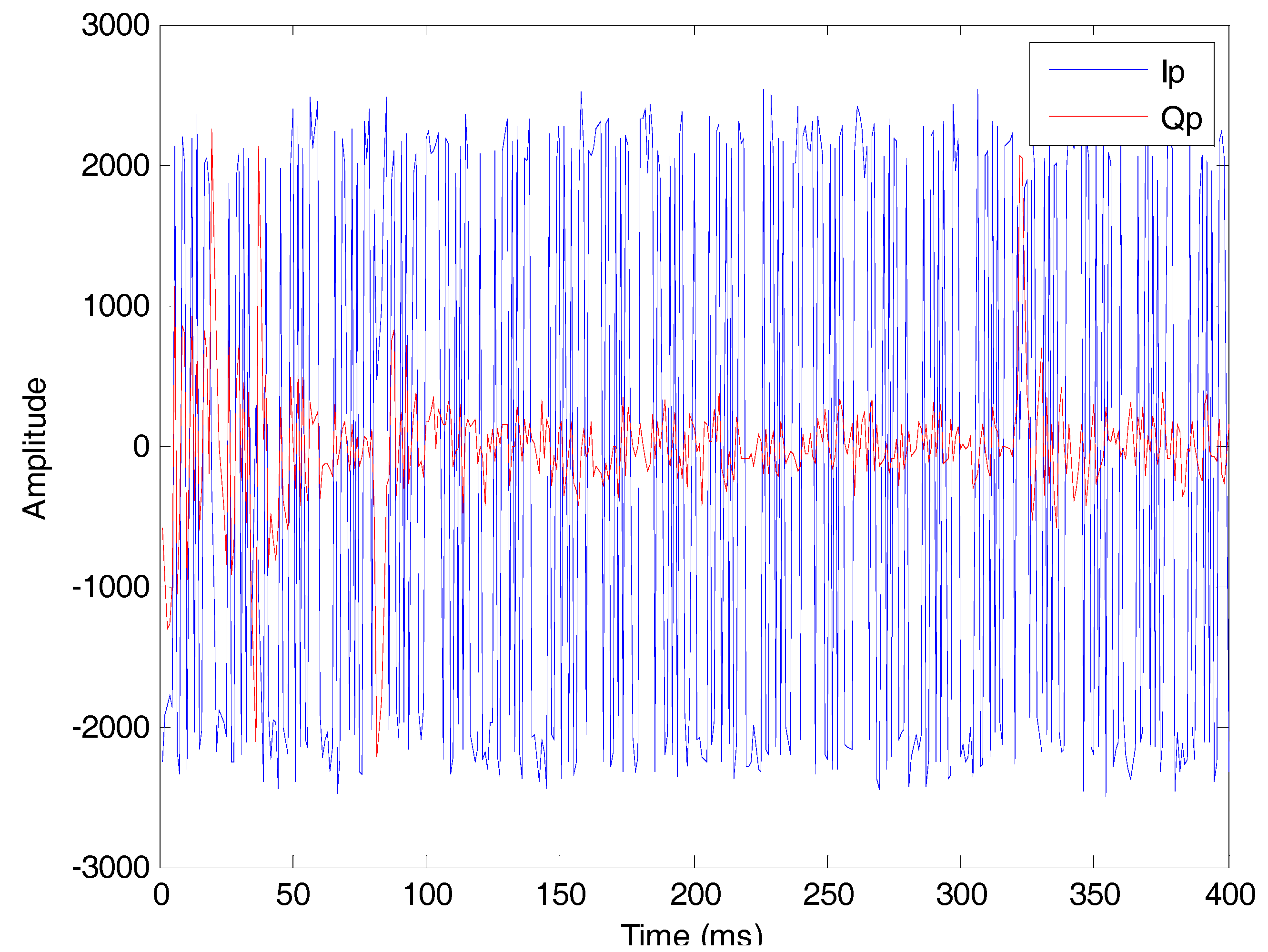 Sensors 17 01568 g015