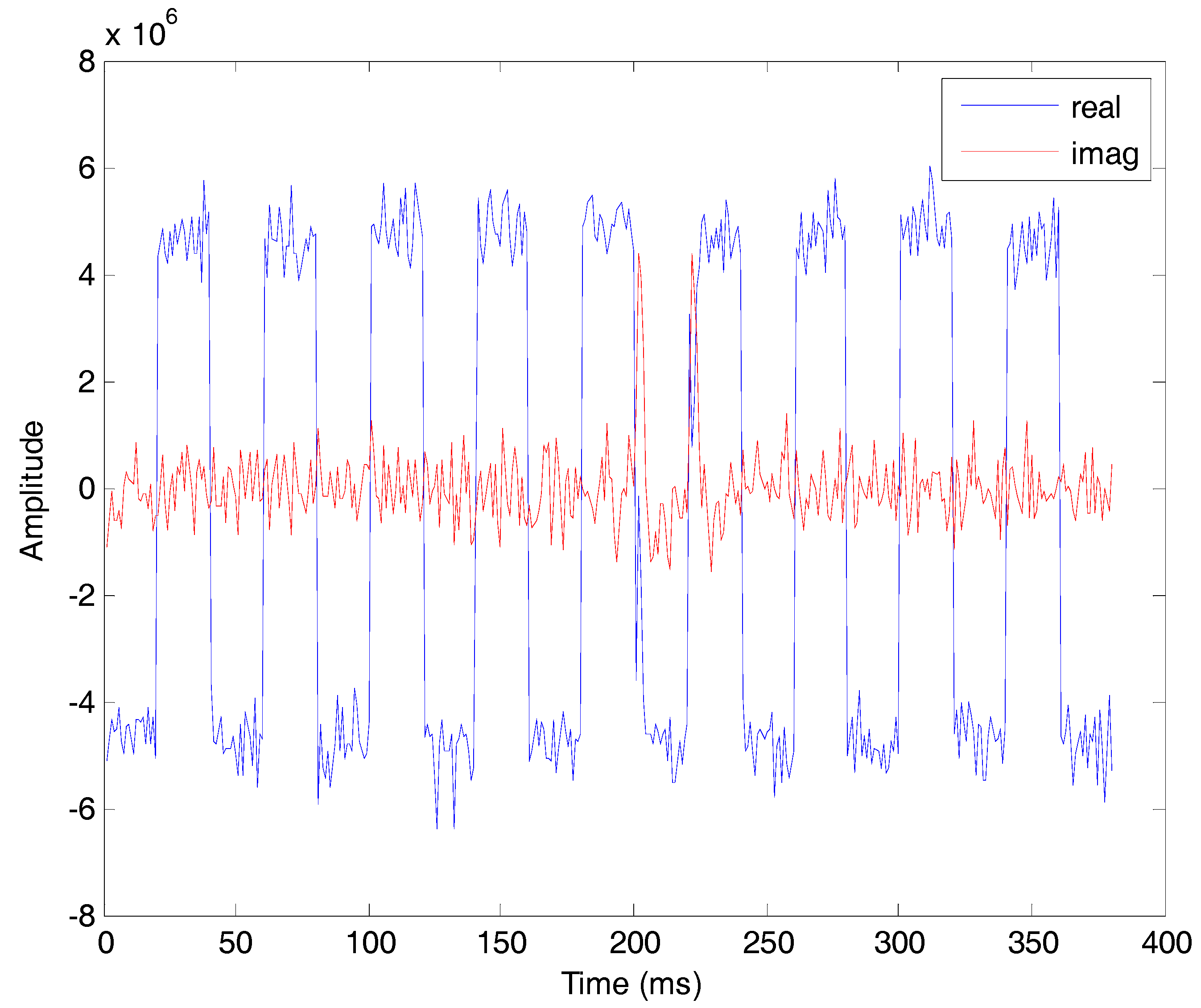 Sensors 17 01568 g016