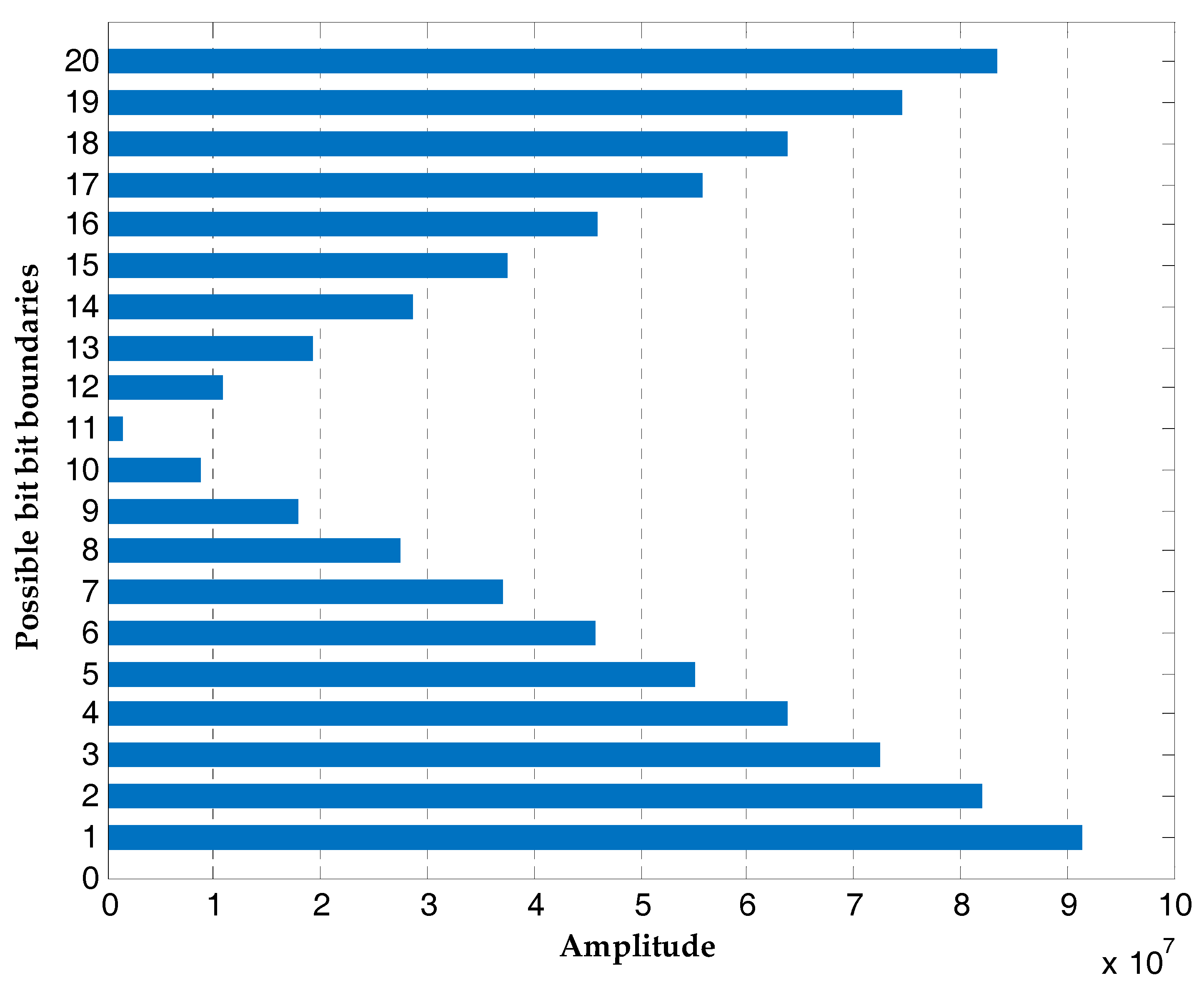 Sensors 17 01568 g017