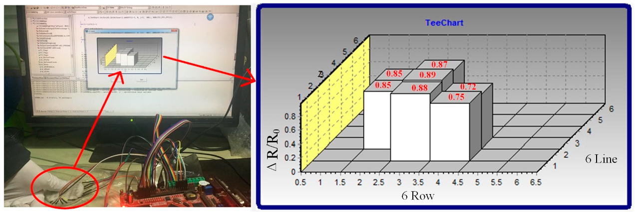Sensors 17 01571 g010