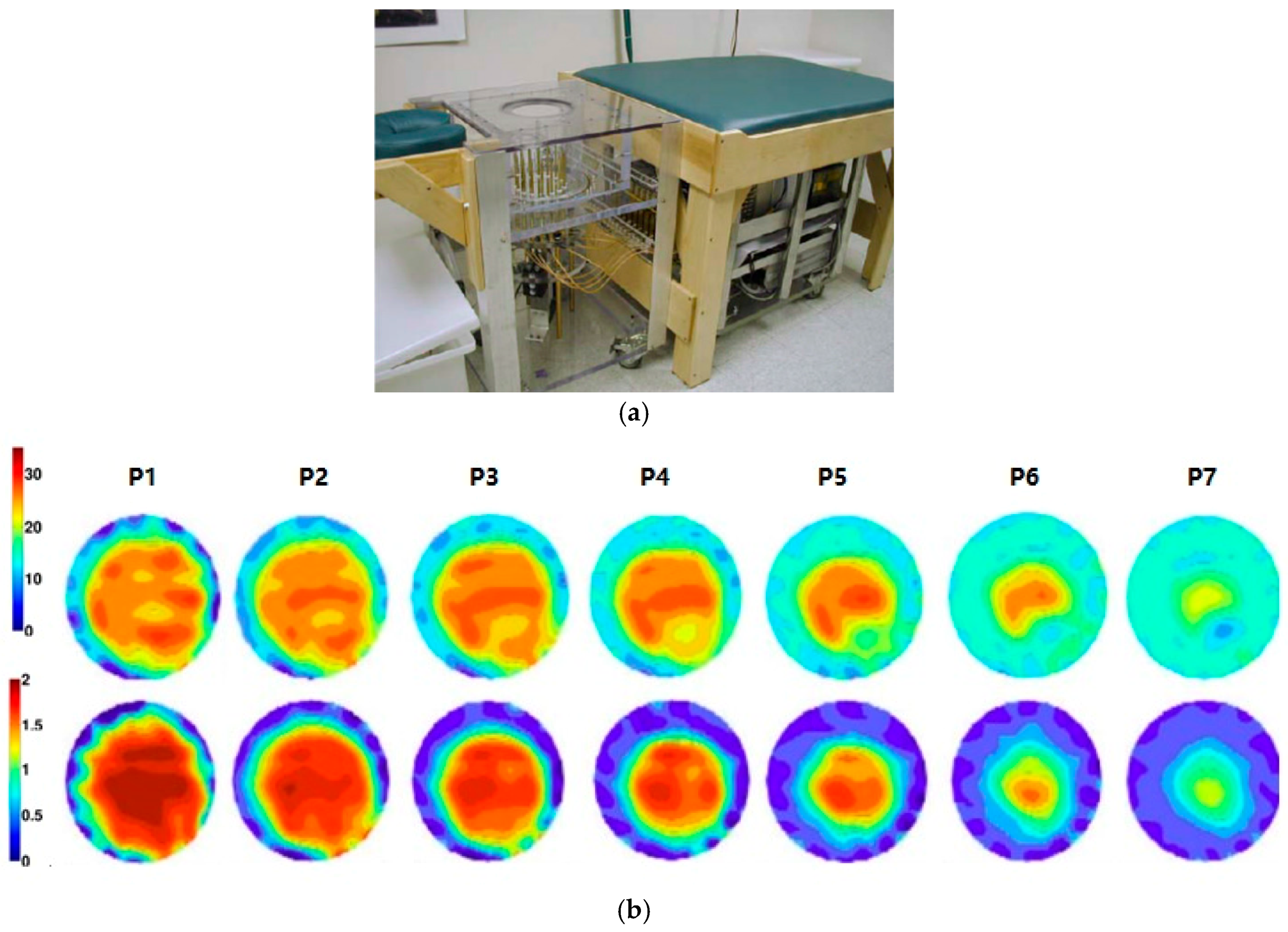 Ultrasound of Breast – Beacon Health Screening Centre