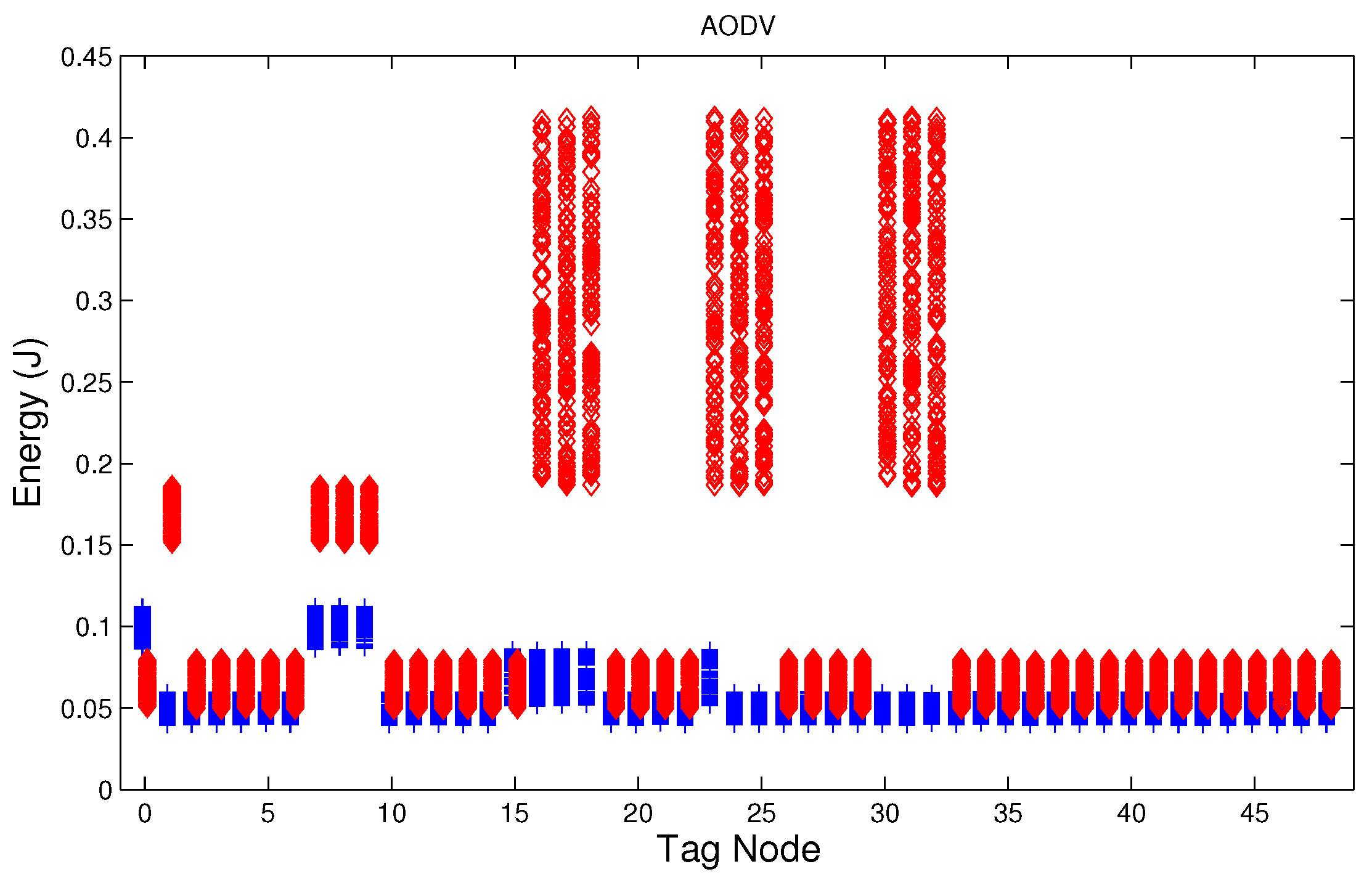 Sensors 17 01573 g004 550