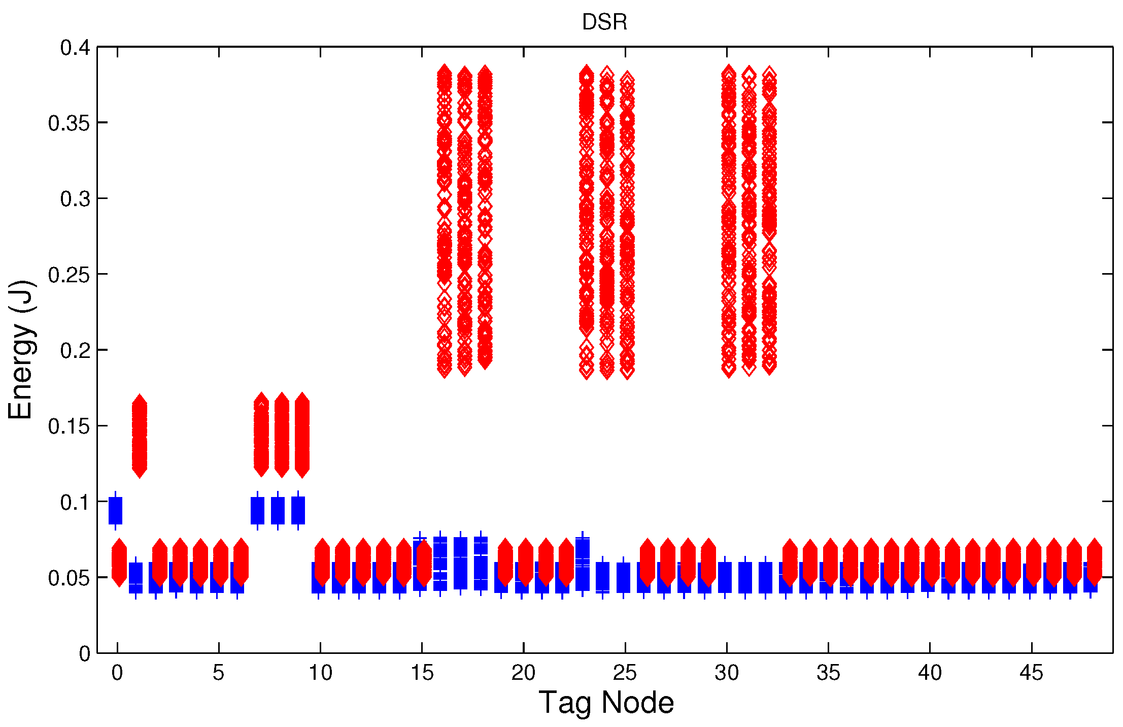 Sensors 17 01573 g005 550