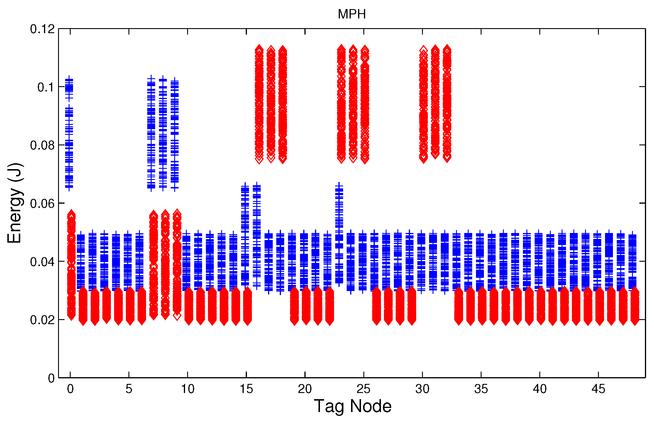 Sensors 17 01573 g006 550
