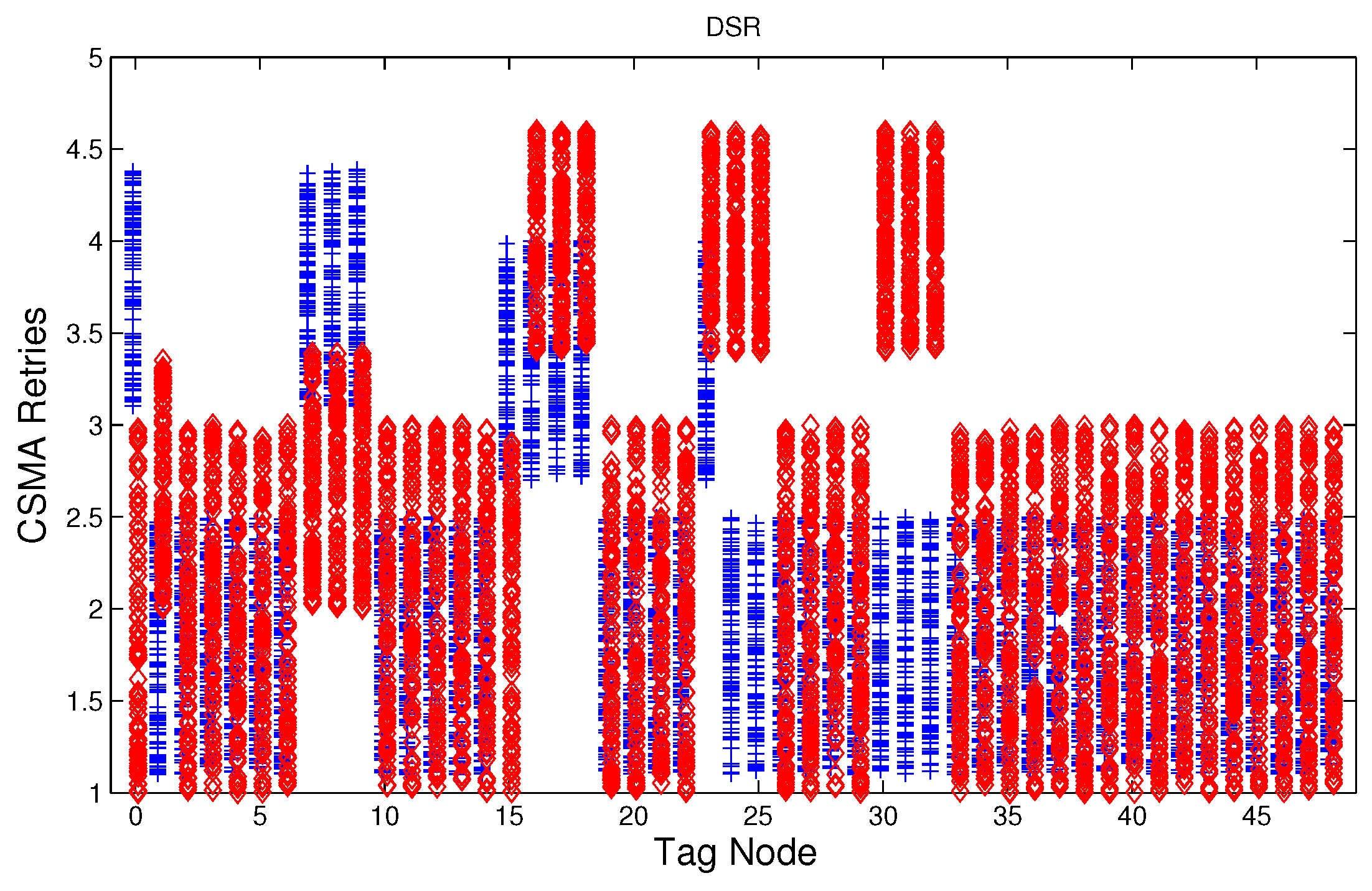 Sensors 17 01573 g008 550