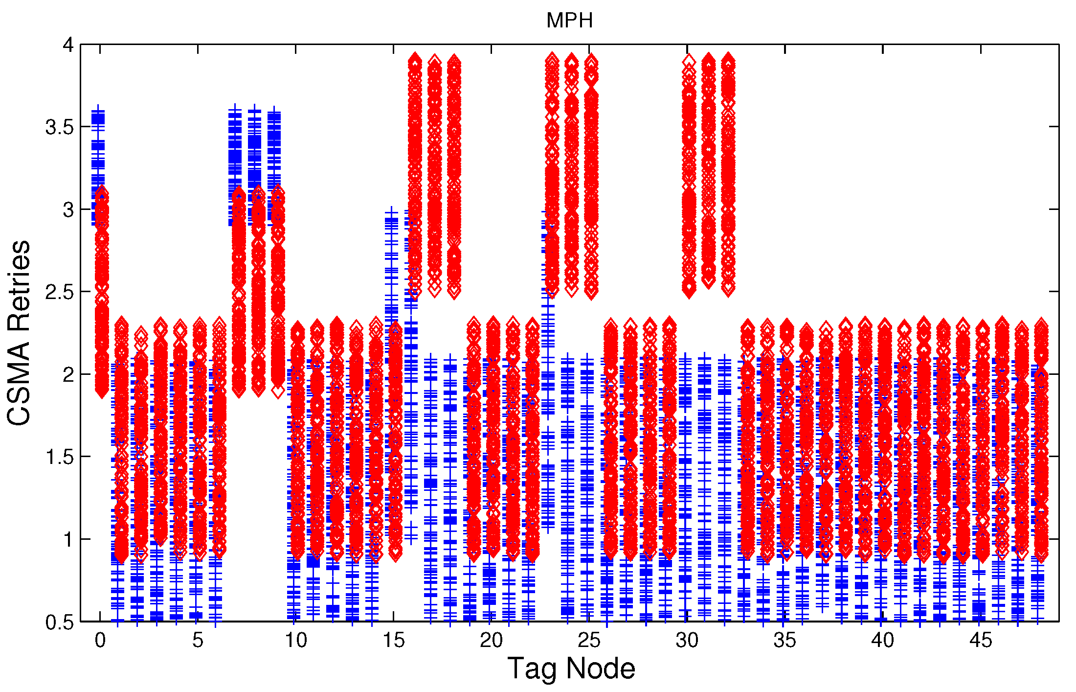 Sensors 17 01573 g009 550