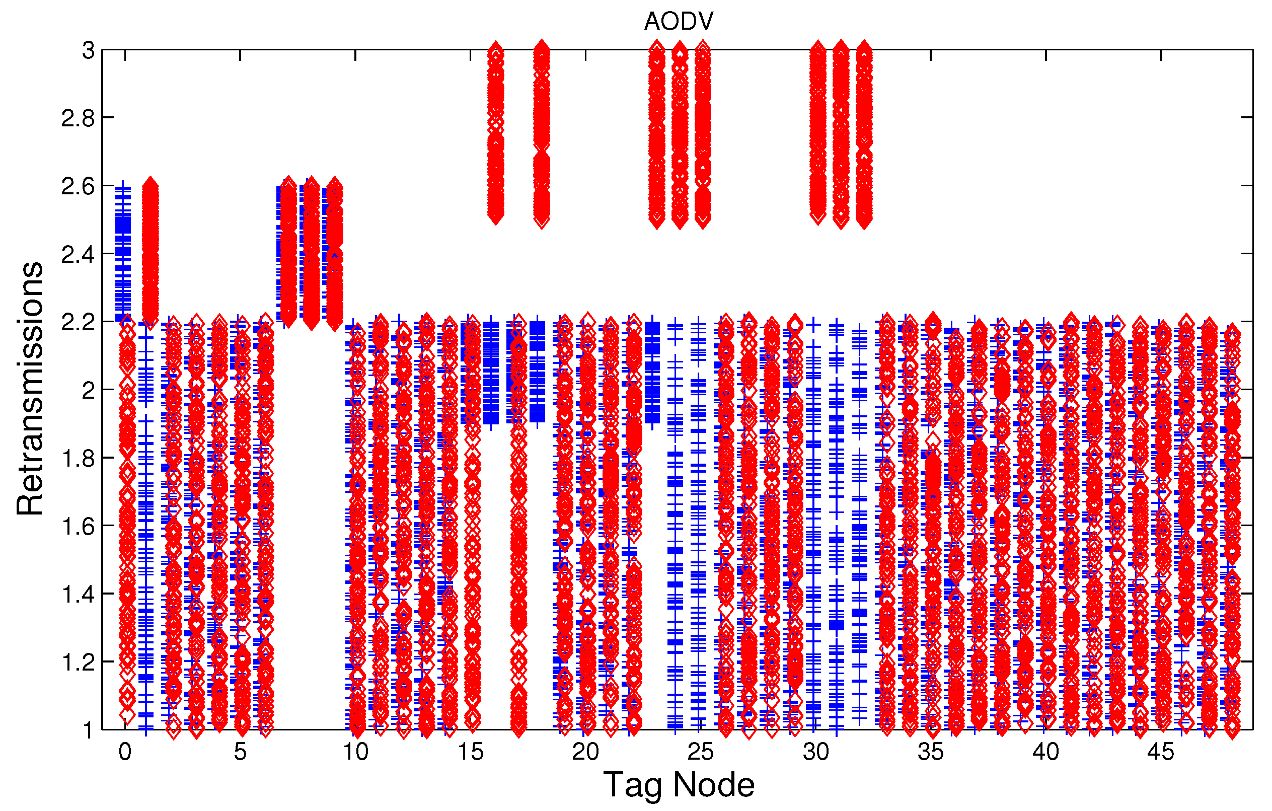Sensors 17 01573 g010 550
