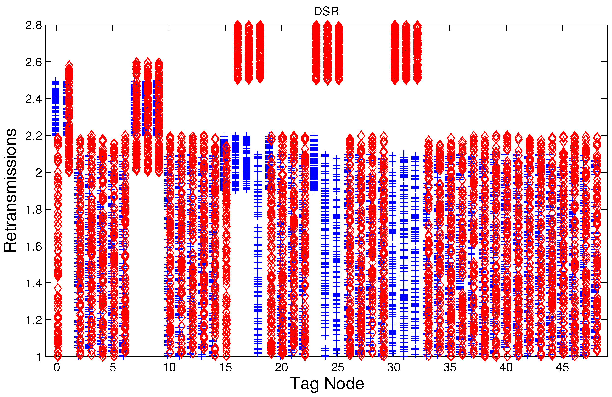 Sensors 17 01573 g011 550