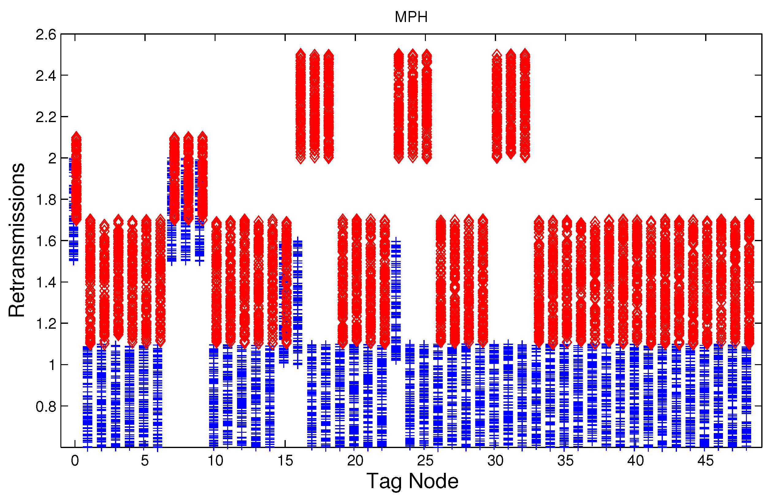 Sensors 17 01573 g012 550