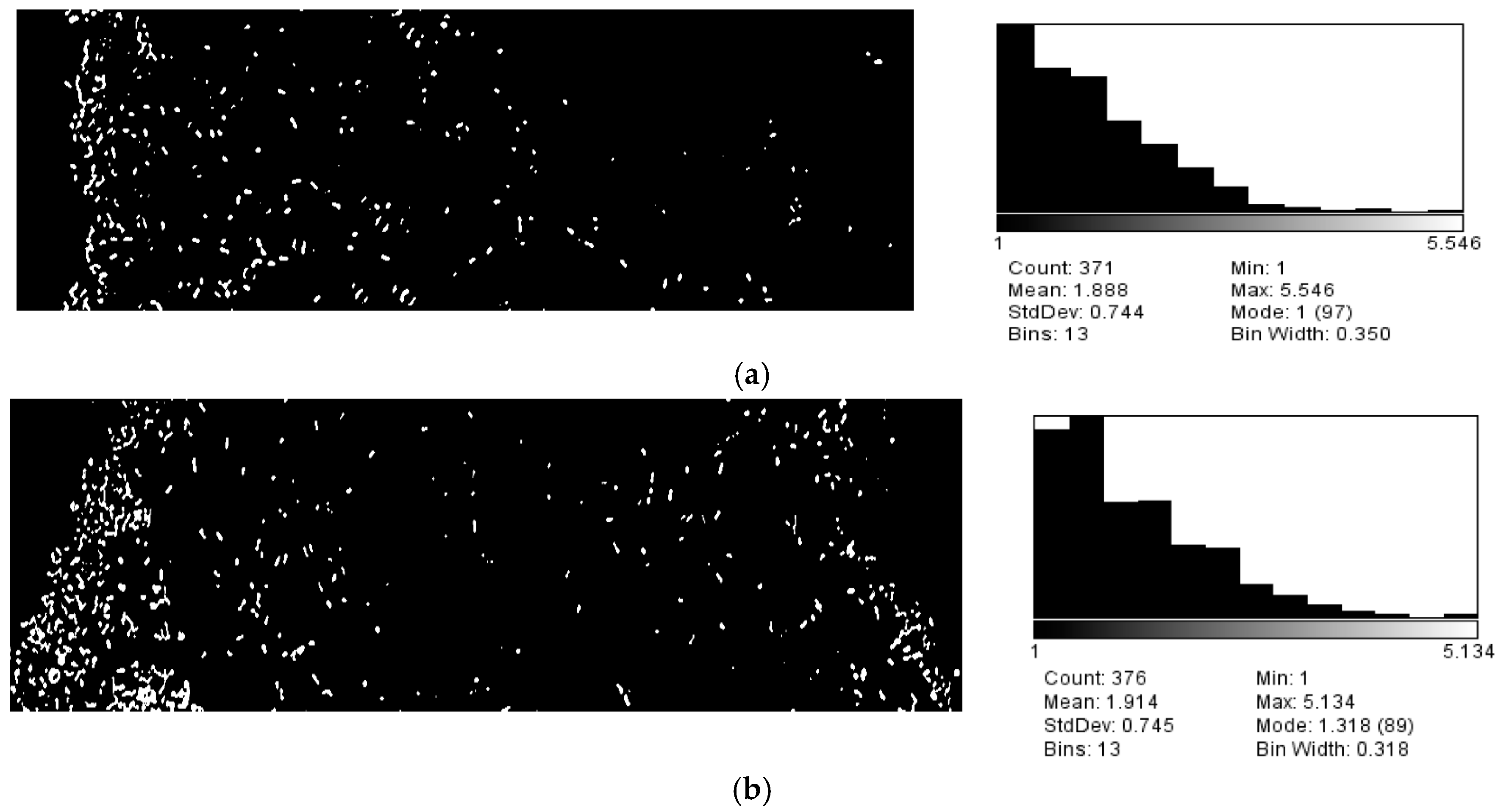 Sensors 17 01580 g005