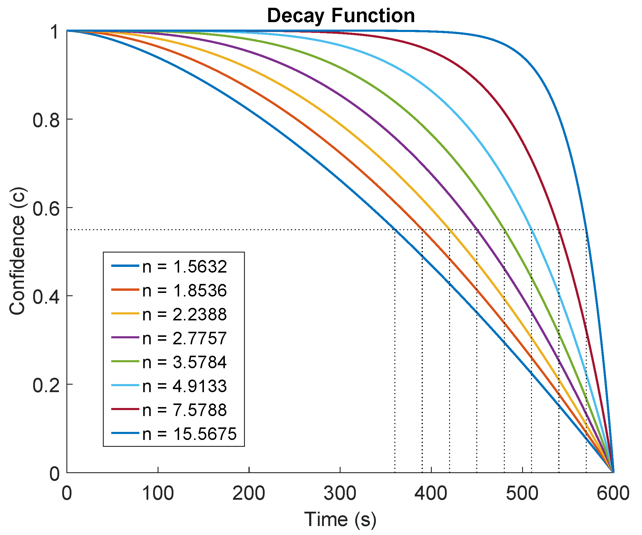 Sensors 17 01581 g003 550