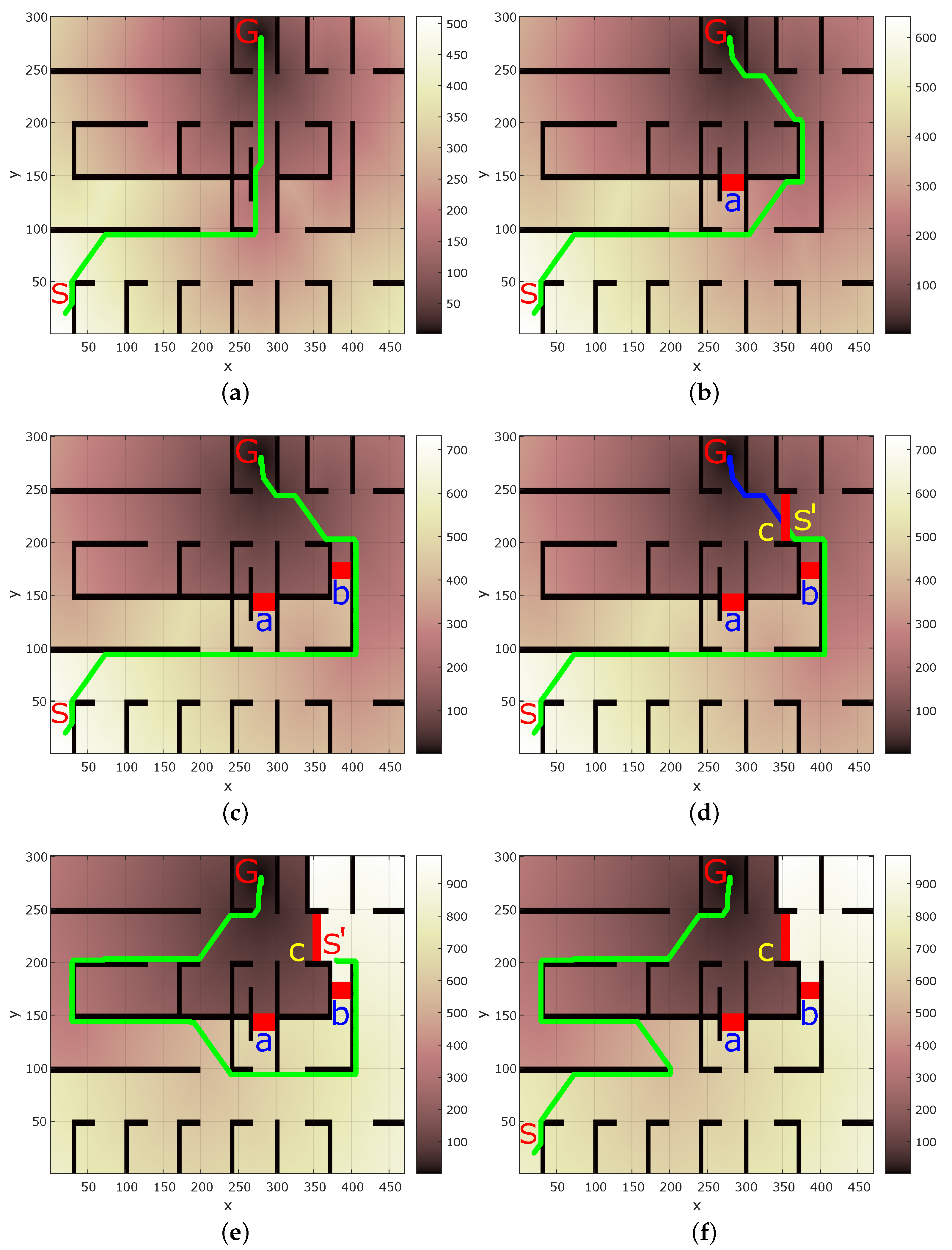 Sensors 17 01581 g004 550